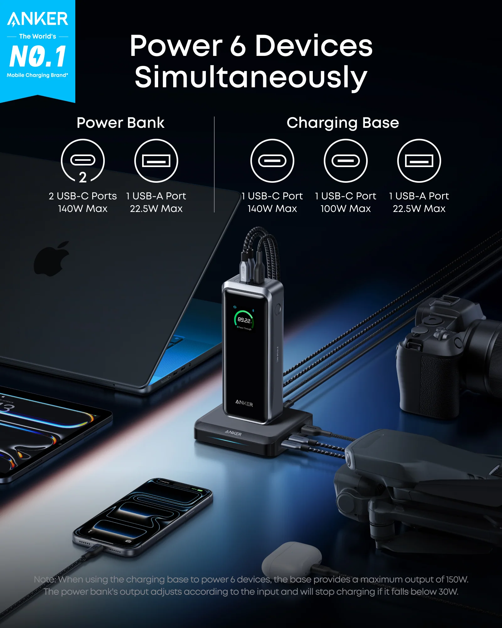 Anker Prime Power Bank (26K, 300W) - Image 9