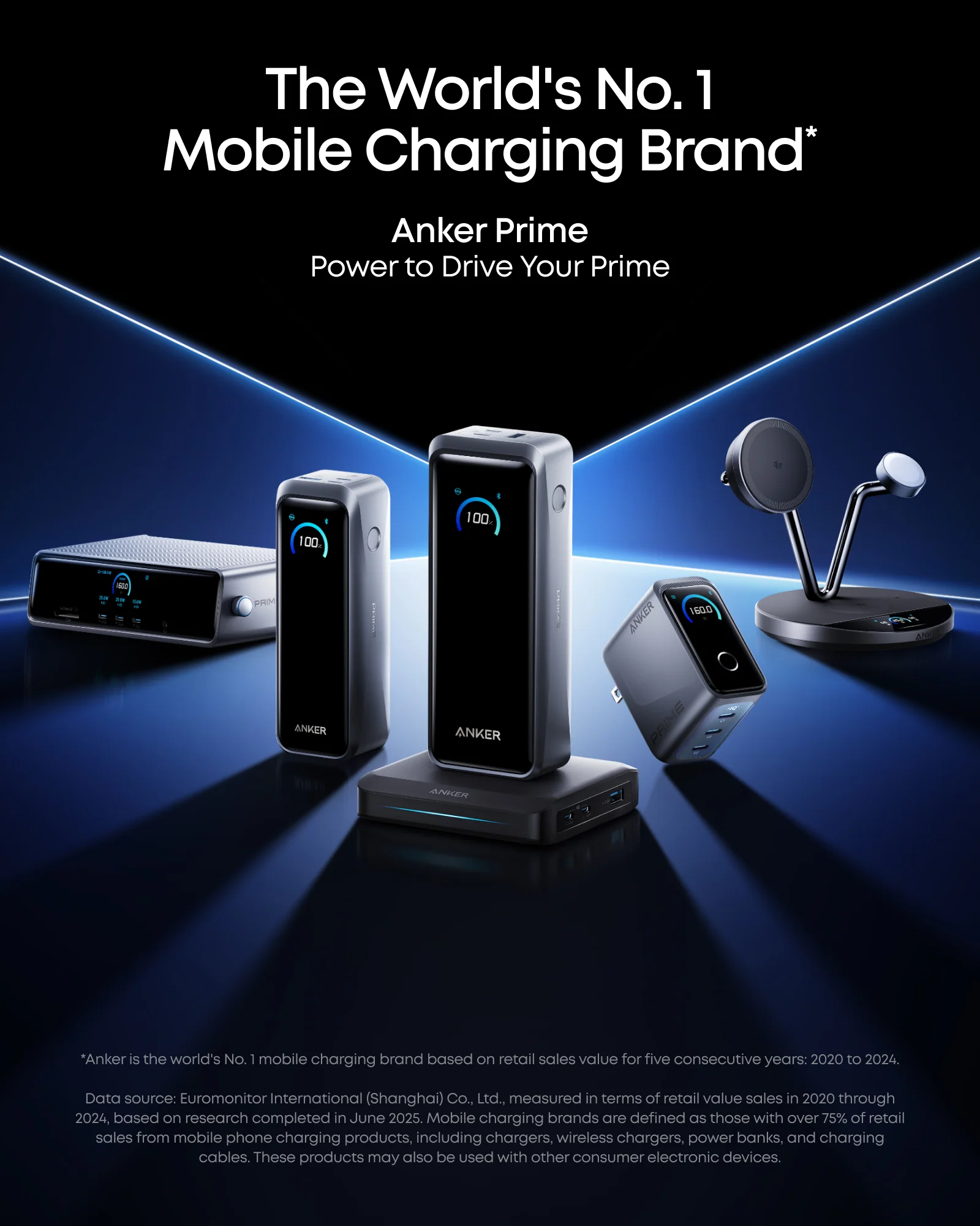 Anker Prime Power Bank (20K, 220W) - Image 7