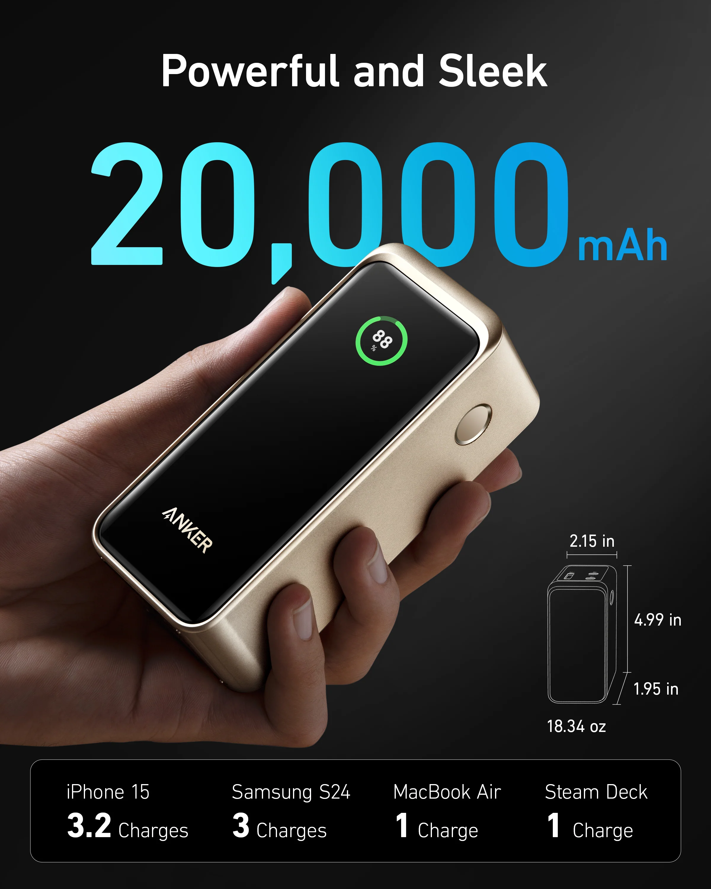 Anker Prime Power Bank (20K, 200W) - Image 10