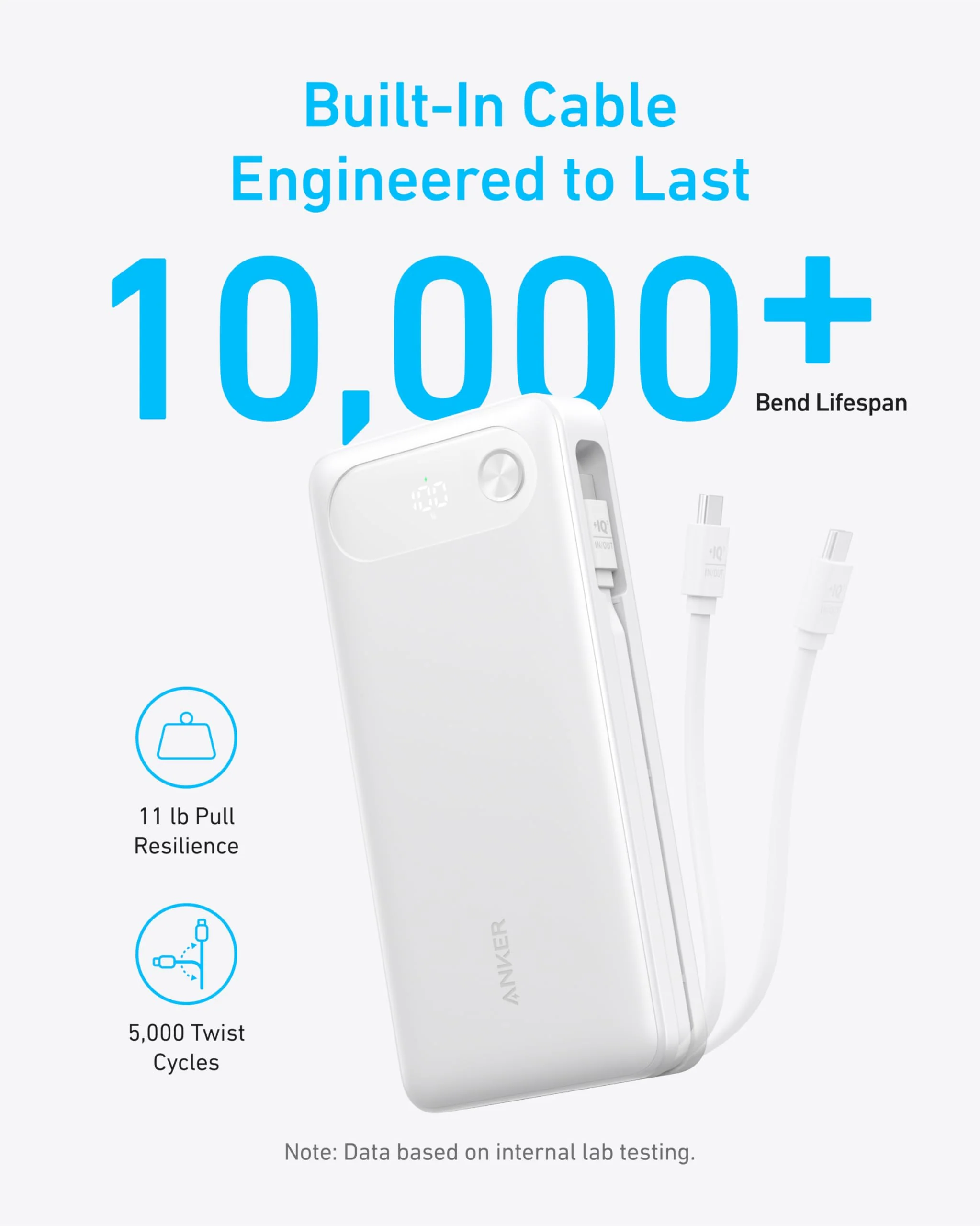 Anker Power Bank (20K, 87W, Built-In USB-C Cable) - Image 12