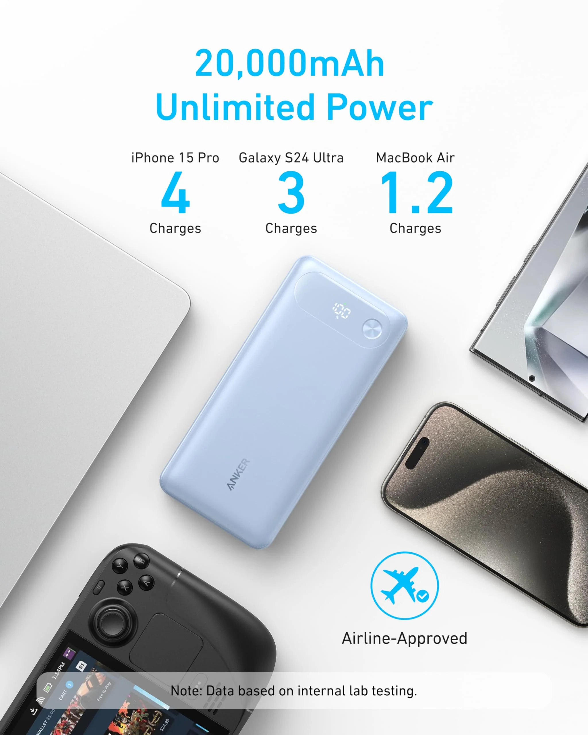 Anker Power Bank (20K, 87W, Built-In USB-C Cable) - Image 18