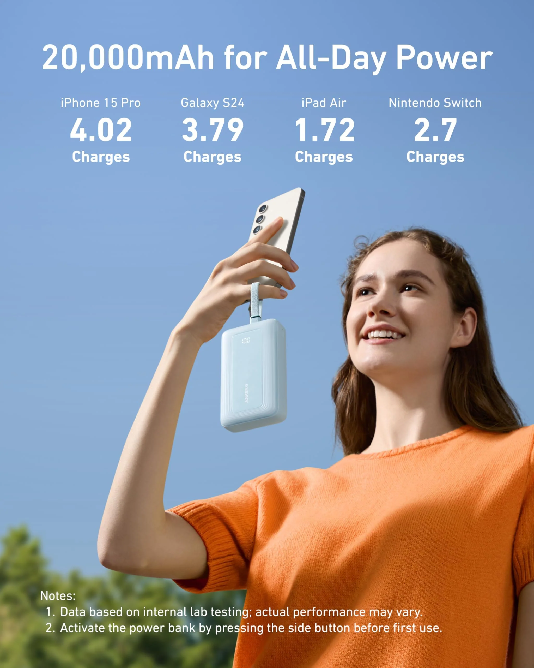 Anker Zolo Power Bank (20K, Built-In USB-C and Lightning Cable) - Image 3