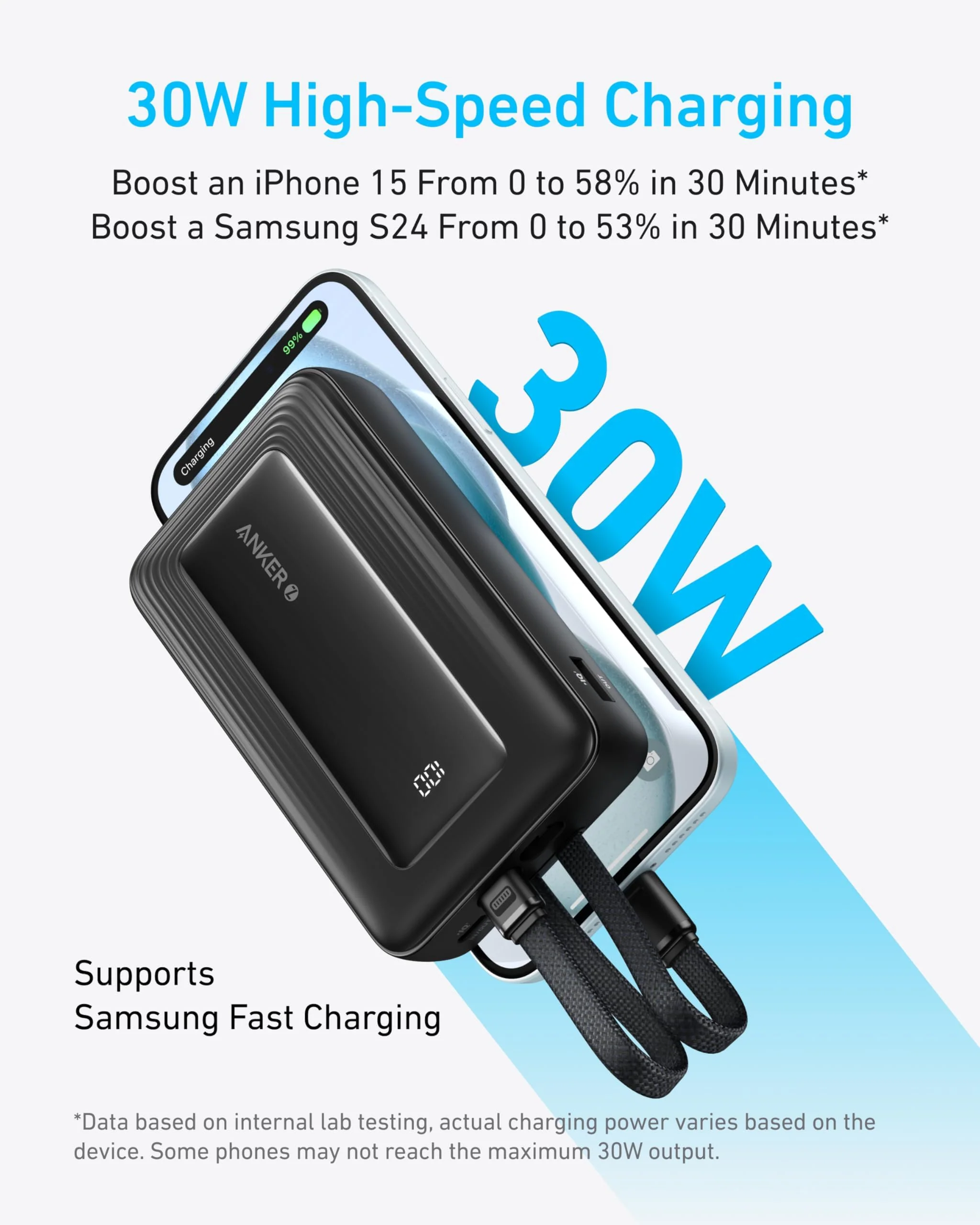 Anker Zolo Power Bank (20K, Built-In USB-C and Lightning Cable) - Image 4