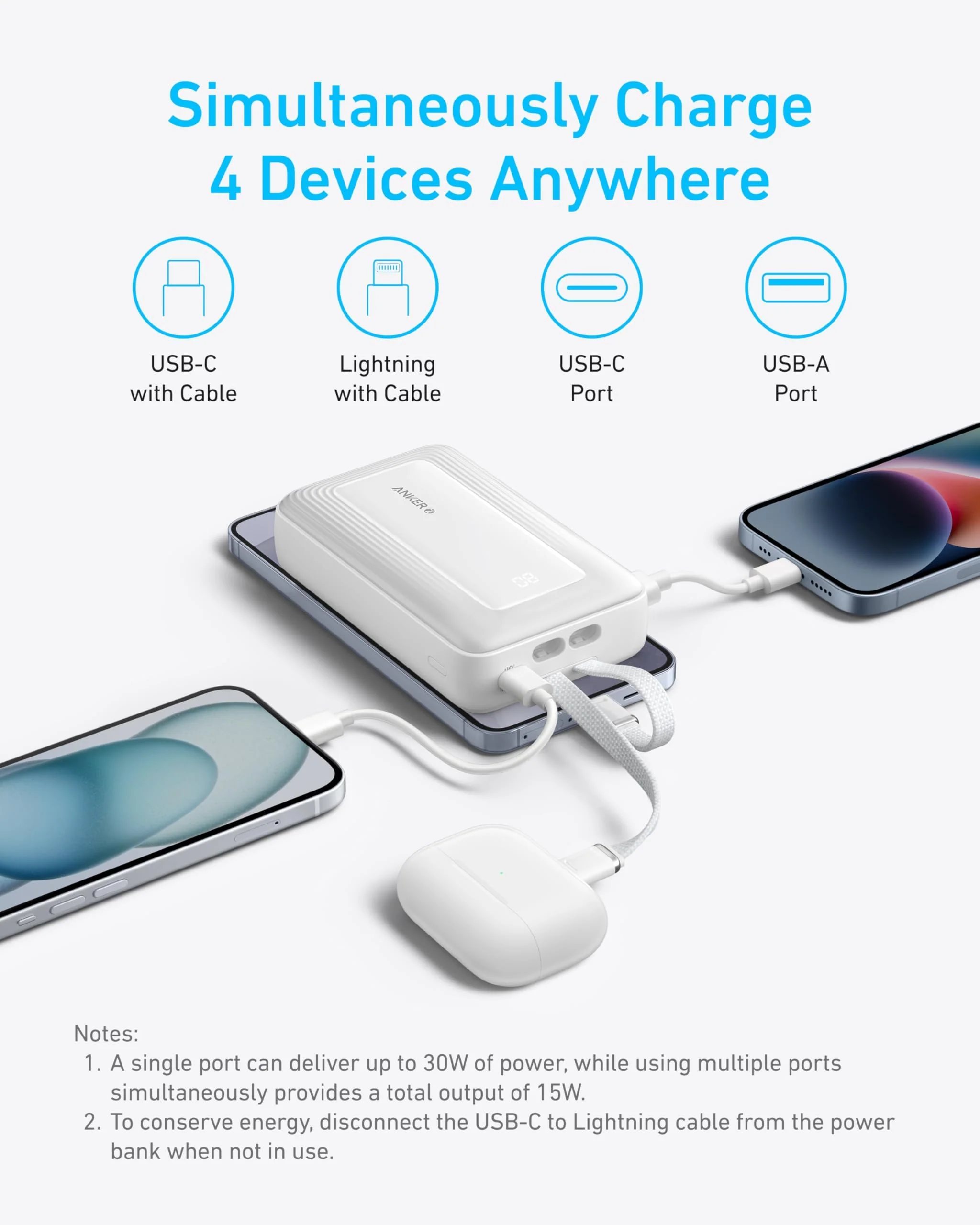 Anker Zolo Power Bank (20K, Built-In USB-C and Lightning Cable) - Image 5