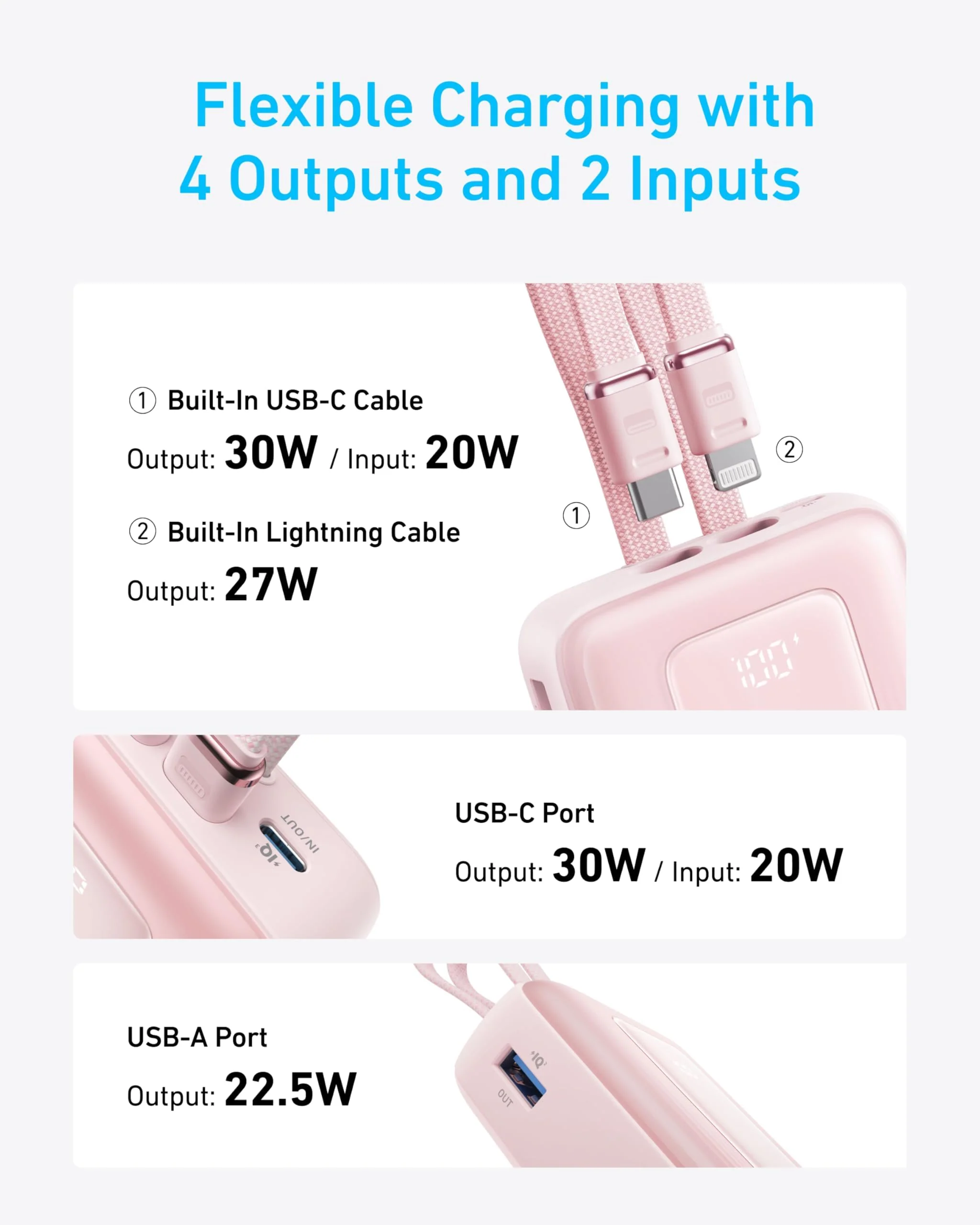 Anker Zolo Power Bank (20K, Built-In USB-C and Lightning Cable) - Image 6