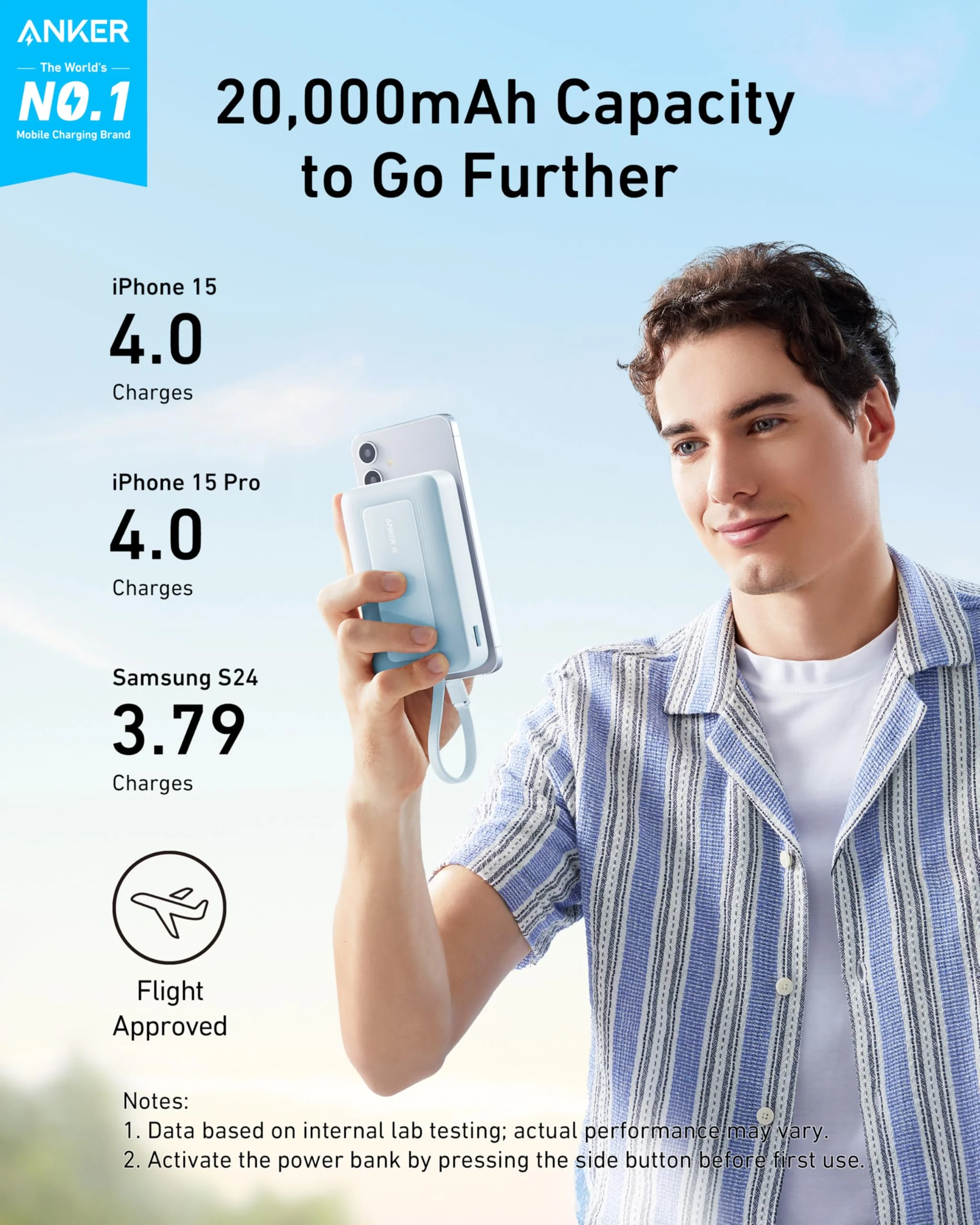 Anker Zolo Power Bank (10K, 30W) with a 5.4-inch (13.7 cm) built-in USB-C cable. - Image 15