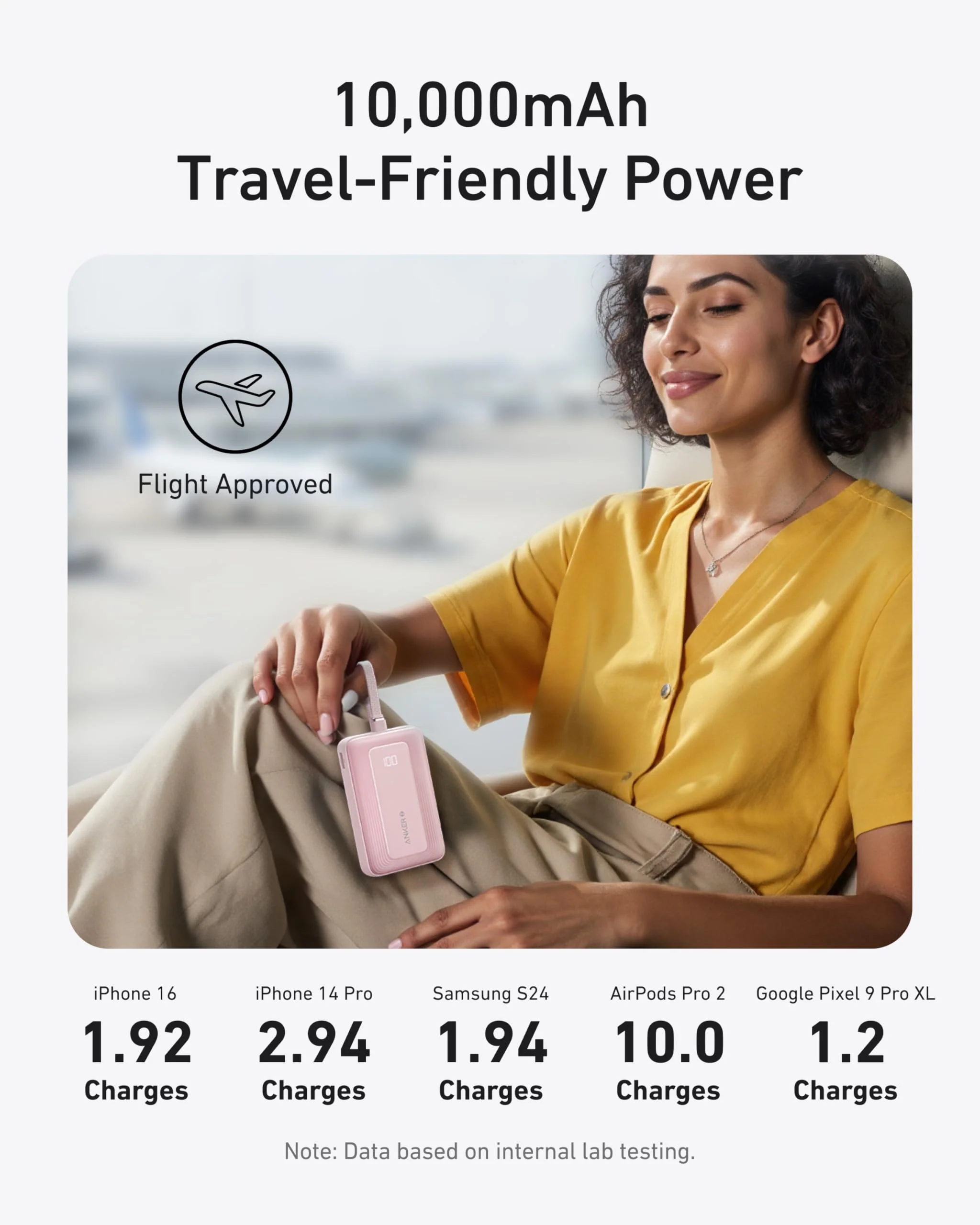 Anker Zolo Power Bank (10K, 30W) with a 5.4-inch (13.7 cm) built-in USB-C cable. - Image 6