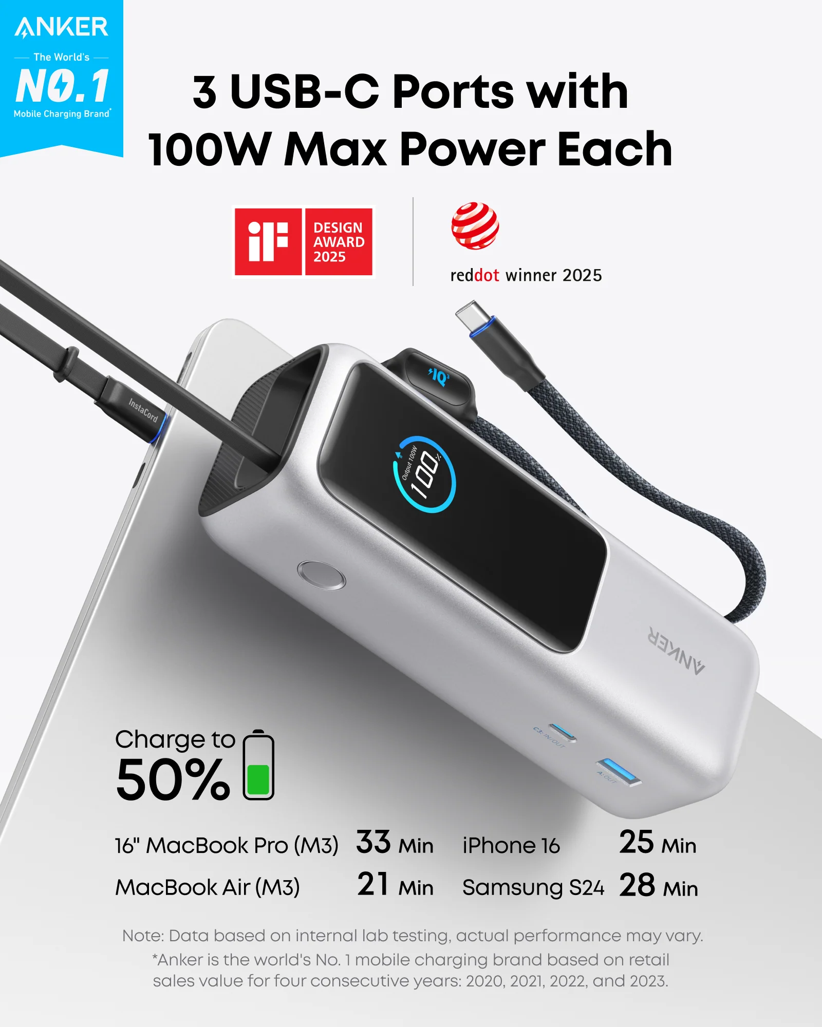 Anker Laptop Power Bank and Anker Laptop Charger - Image 14