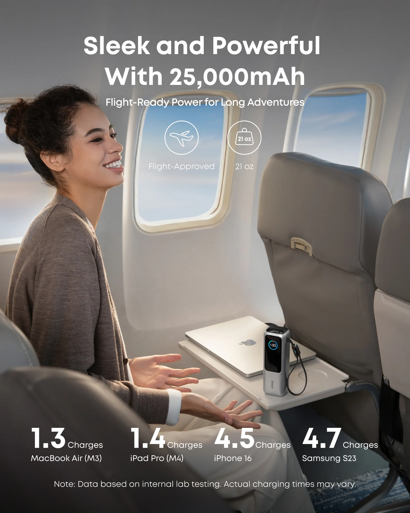 Anker Laptop Power Bank and Anker Laptop Charger - Image 16