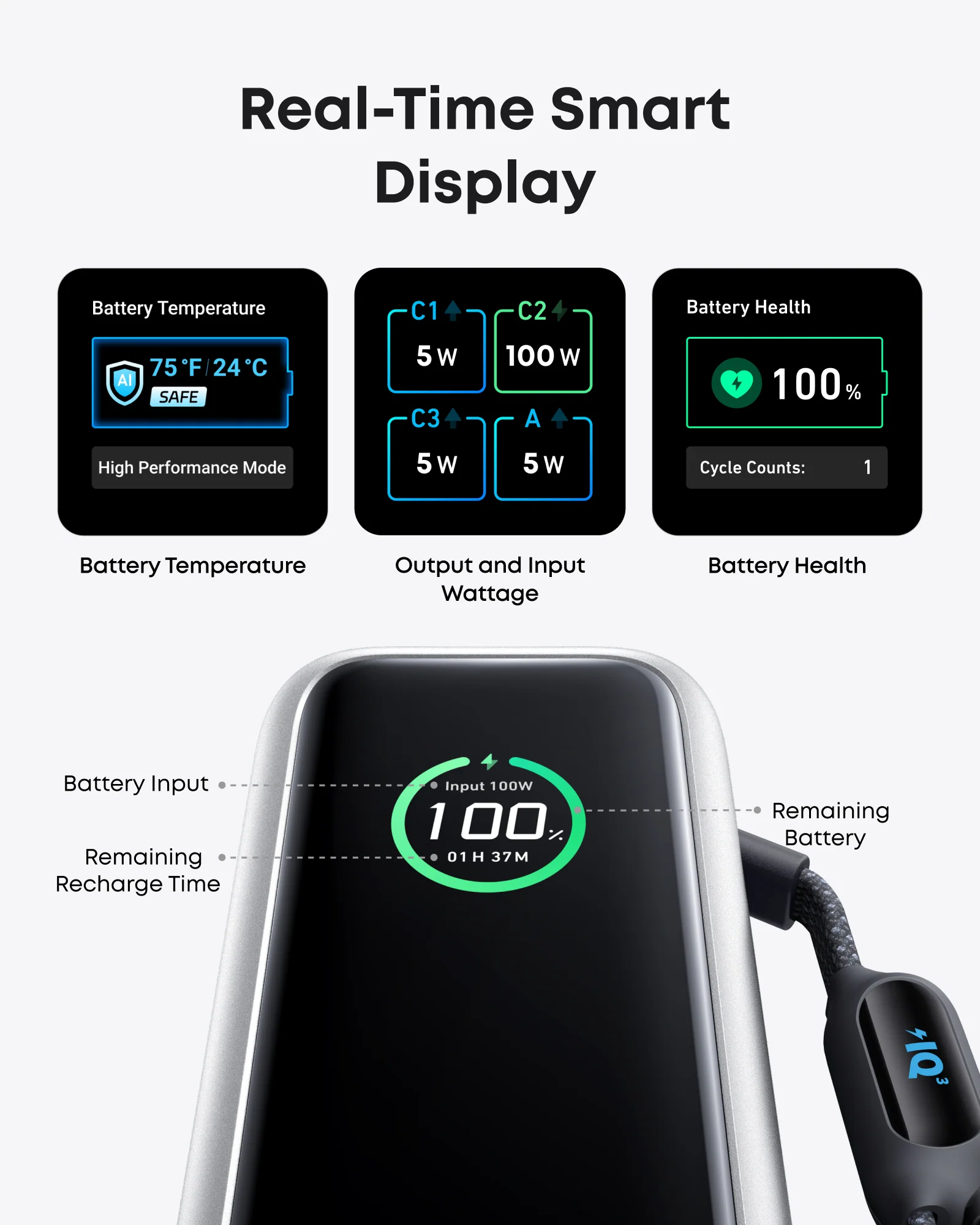 Anker Laptop Power Bank and Anker Laptop Charger - Image 18