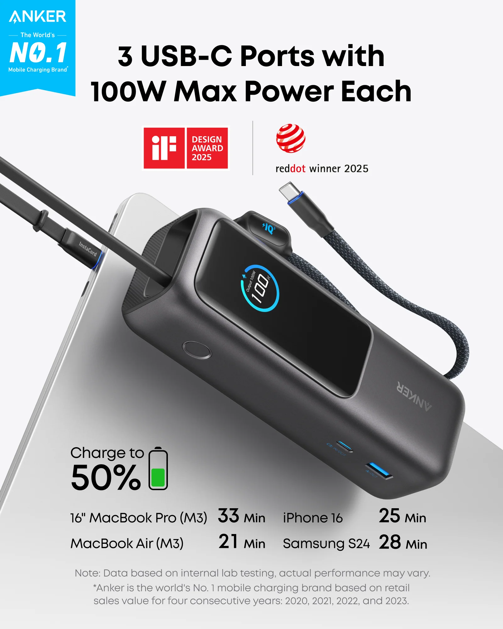 Anker Laptop Power Bank (25K, 165W, Built-In and Retractable Cables) - Image 100
