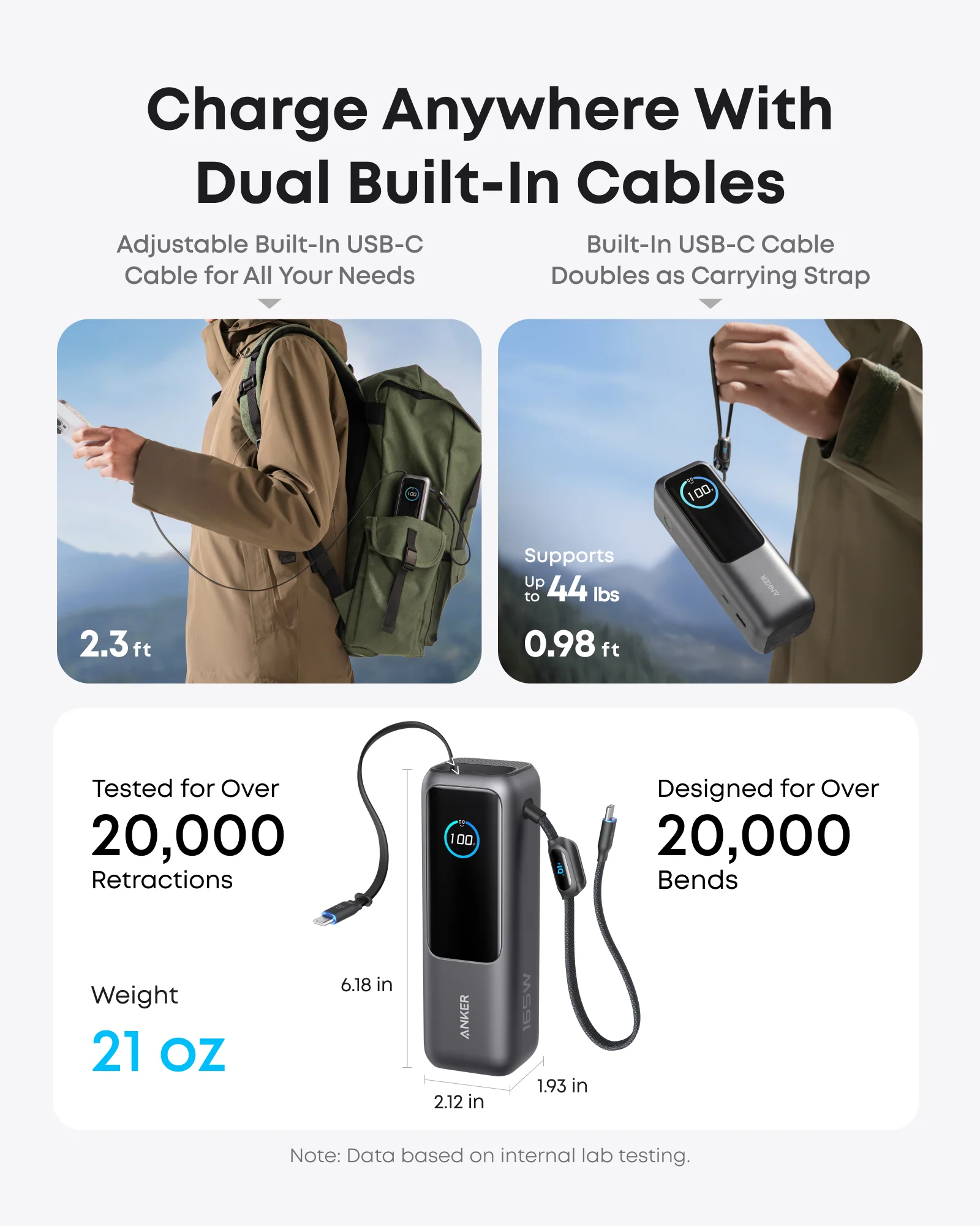 Anker Laptop Power Bank (25K, 165W, Built-In and Retractable Cables) - Image 101
