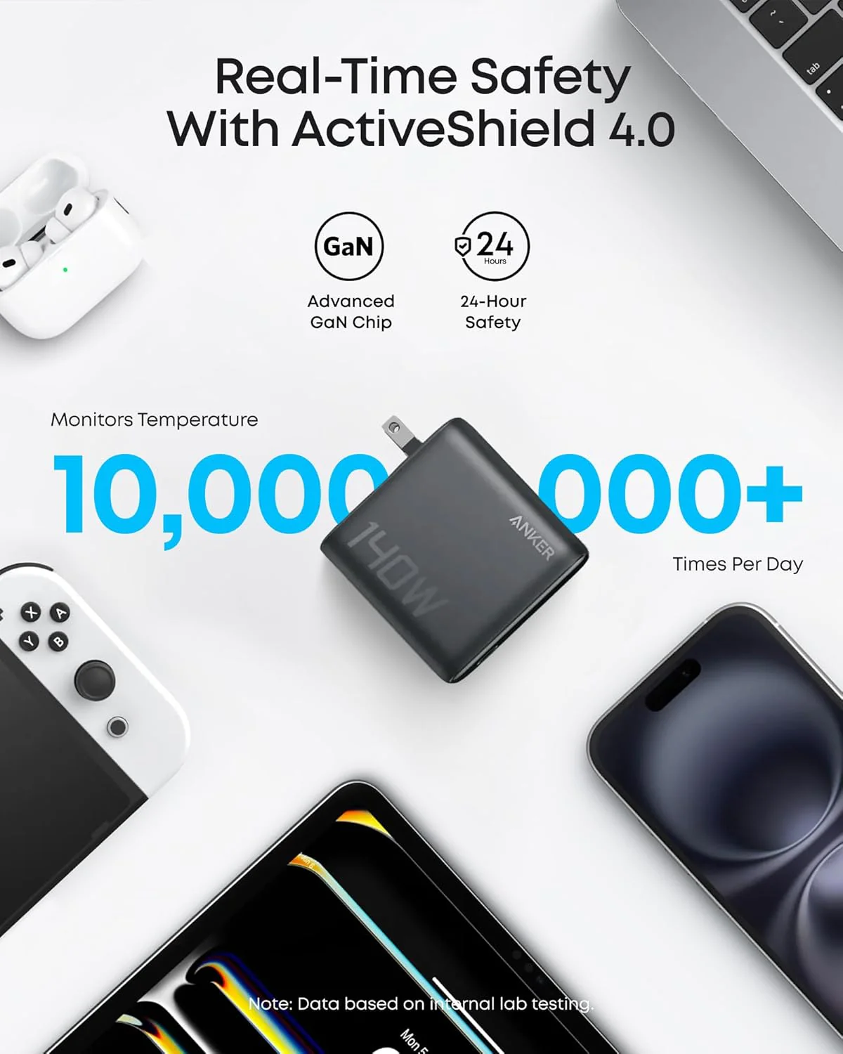 Anker Laptop Power Bank (25K, 165W, Built-In and Retractable Cables) - Image 20