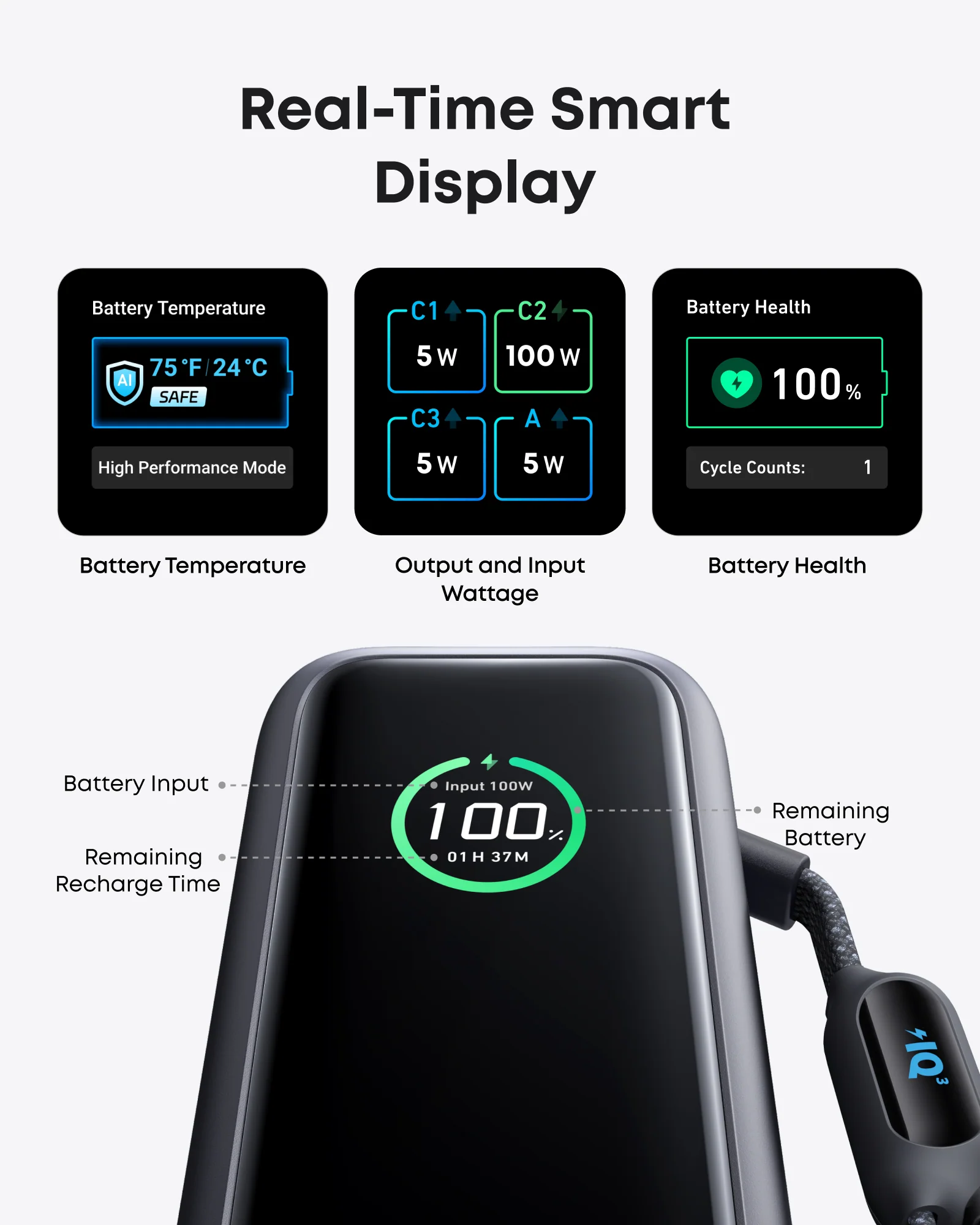 Anker Laptop Power Bank (25K, 165W, Built-In and Retractable Cables) - Image 24