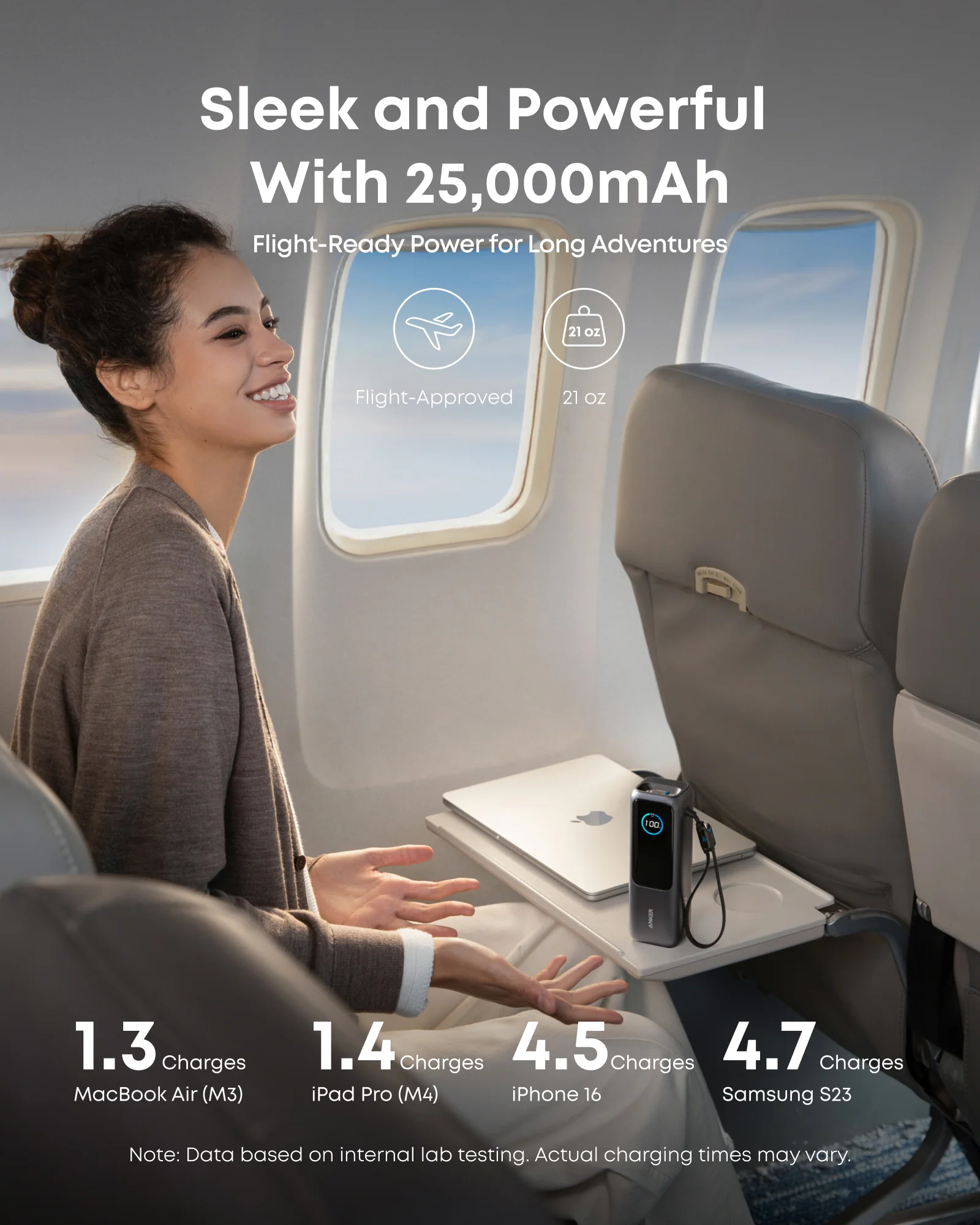 Anker Laptop Power Bank (25K, 165W, Built-In and Retractable Cables) - Image 71