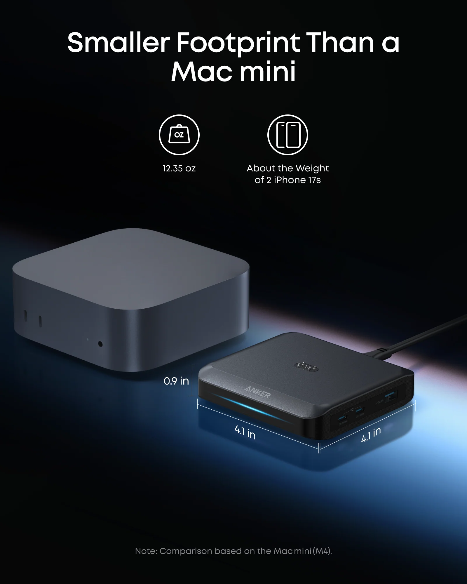 Anker Prime Charging Base (150W, 3 Ports) - Image 7