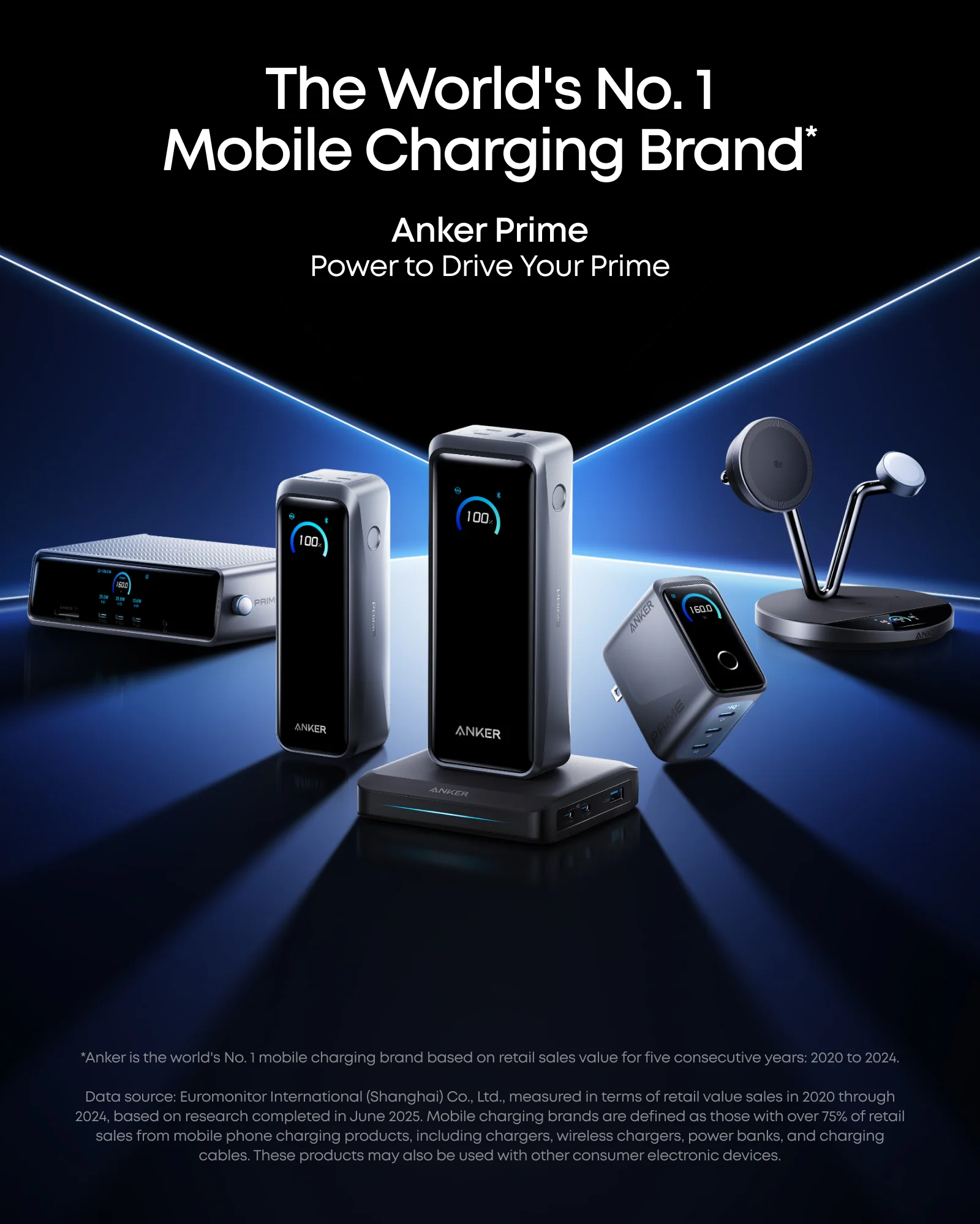 Anker Prime Charging Base (150W, 3 Ports) - Image 8