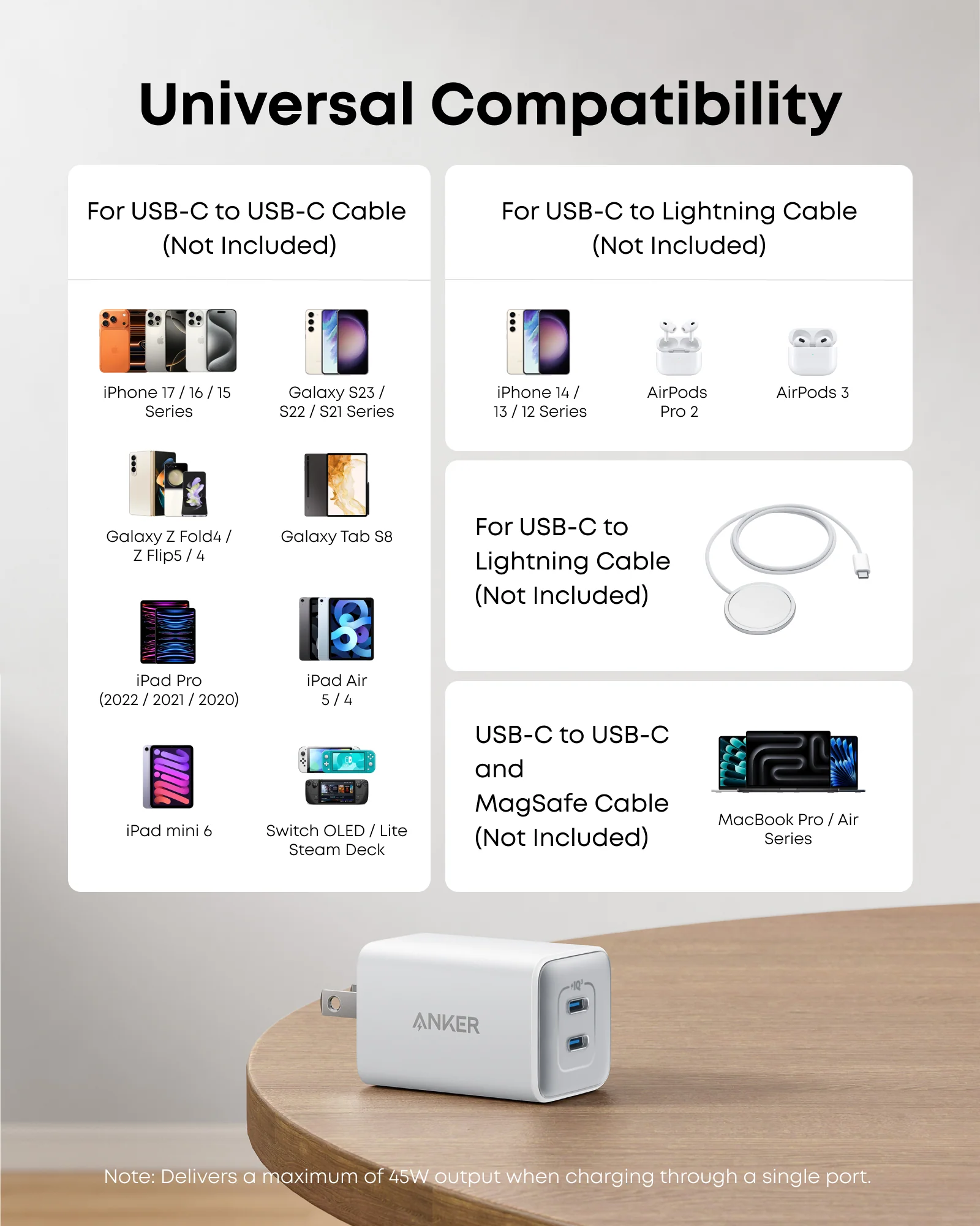 Anker <b>523</b> Charger (Nano 3, 47W) - Image 12