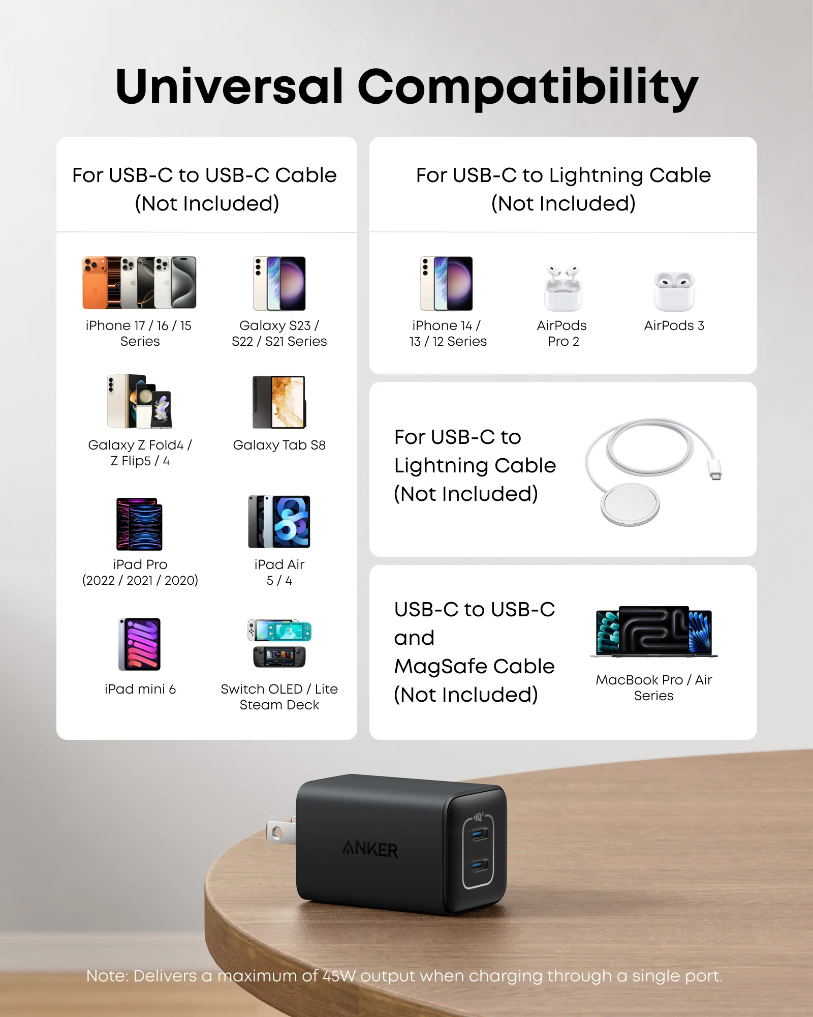 Anker <b>523</b> Charger (Nano 3, 47W) - Image 6