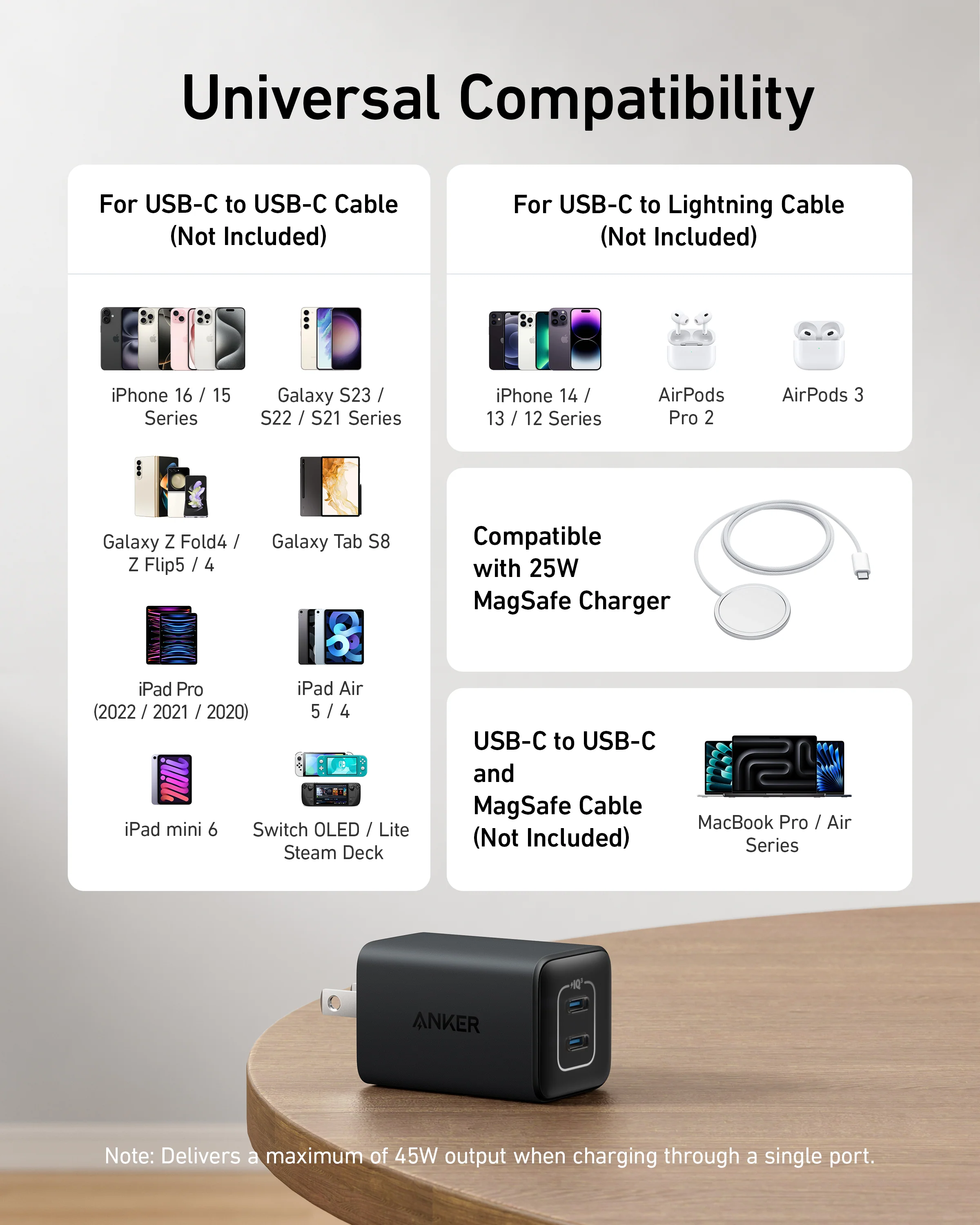 Anker <b>523</b> Charger (Nano 3, 47W) and New Nylon USB-C to USB-C 100W Cable (10 ft) - Image 6