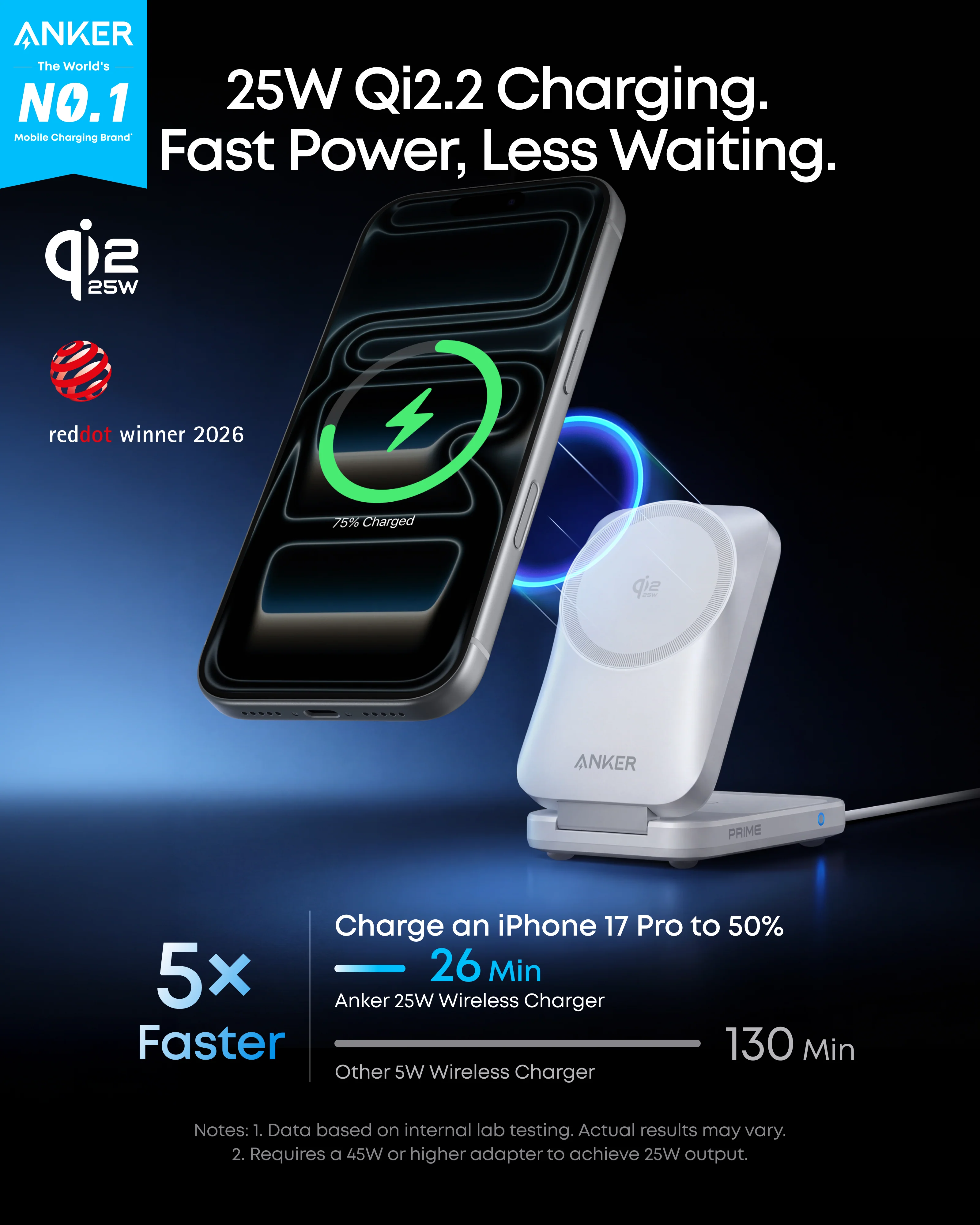 Anker Prime Wireless Charging Station (3-in-1, MagGo, AirCool, Foldable) - Image 12