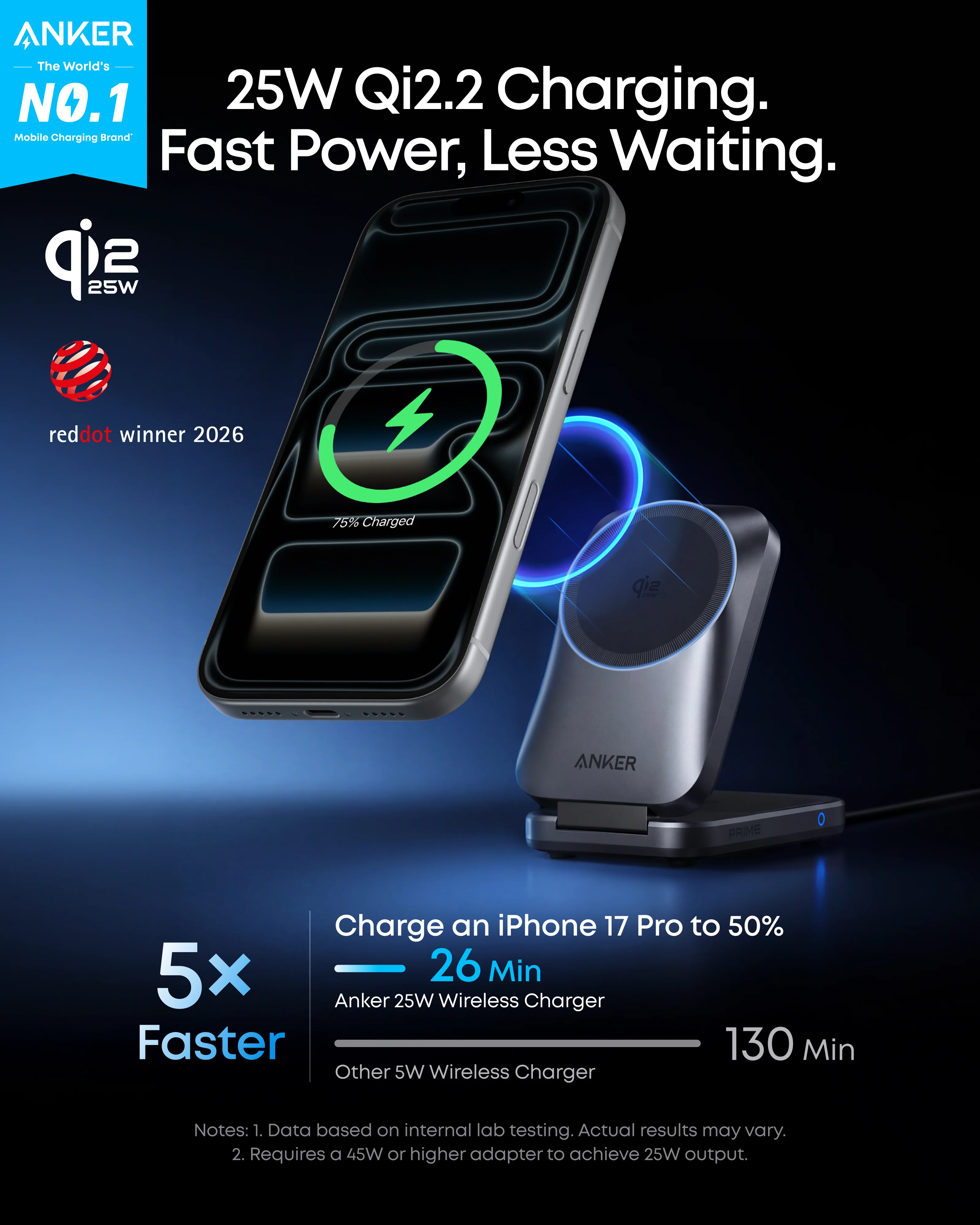Anker Prime Wireless Charging Station (3-in-1, MagGo, AirCool, Foldable) - Image 3