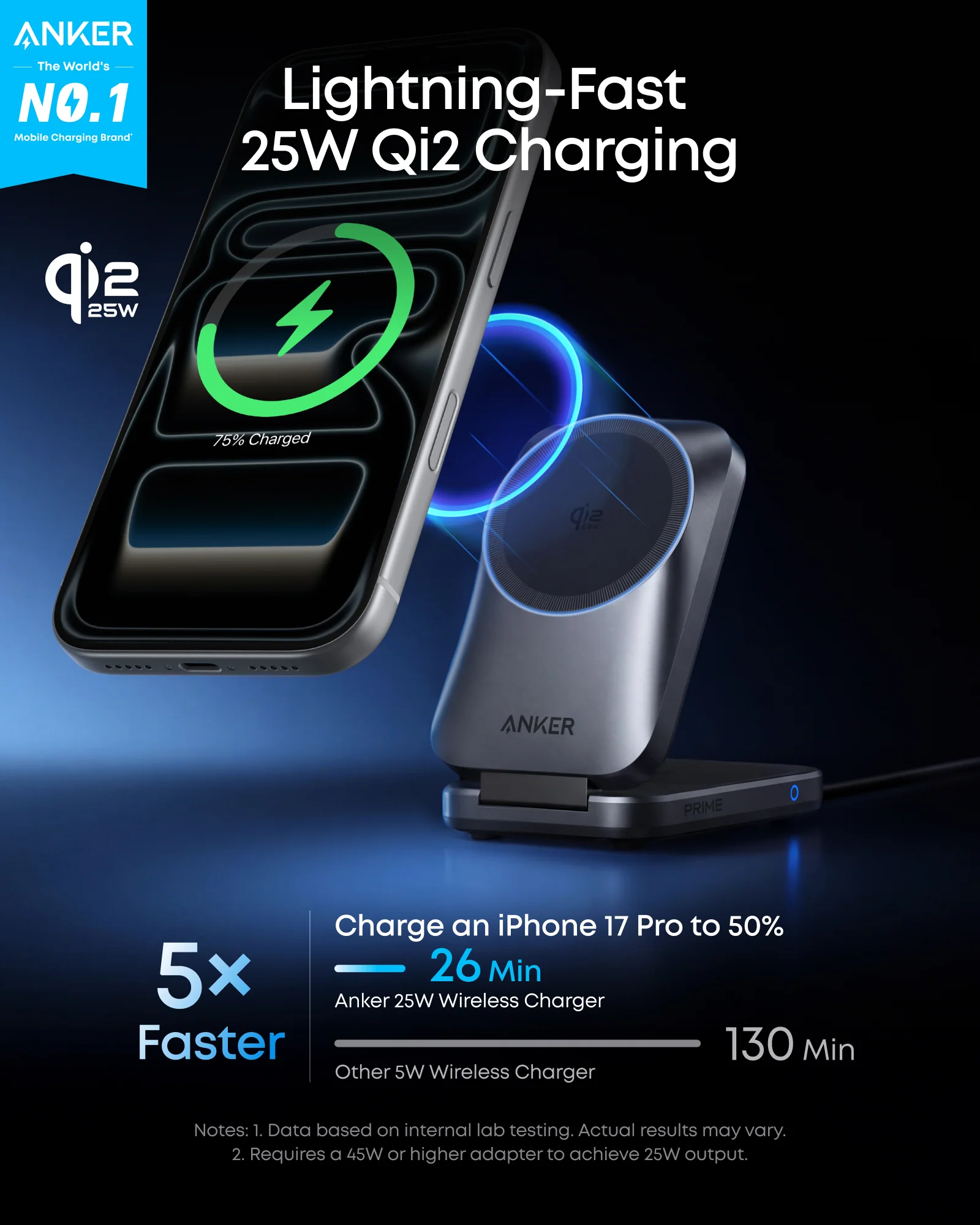 Anker Prime Wireless Charging Station (3-in-1, MagGo, AirCool, Foldable)(BOA) - Image 3