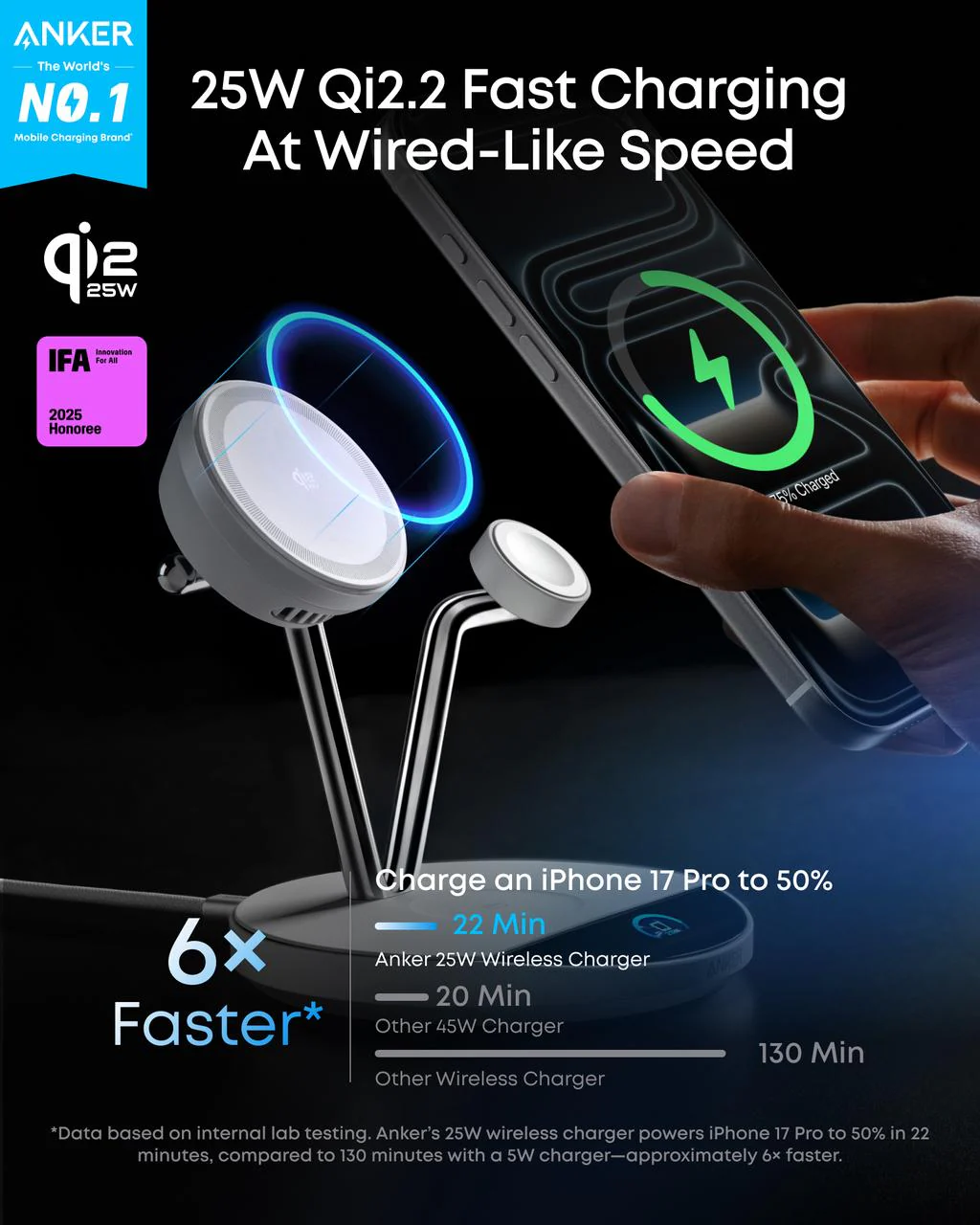 Anker Prime Wireless Charging Station (3-in-1, MagGo, AirCool, Dock Stand) - Image 11