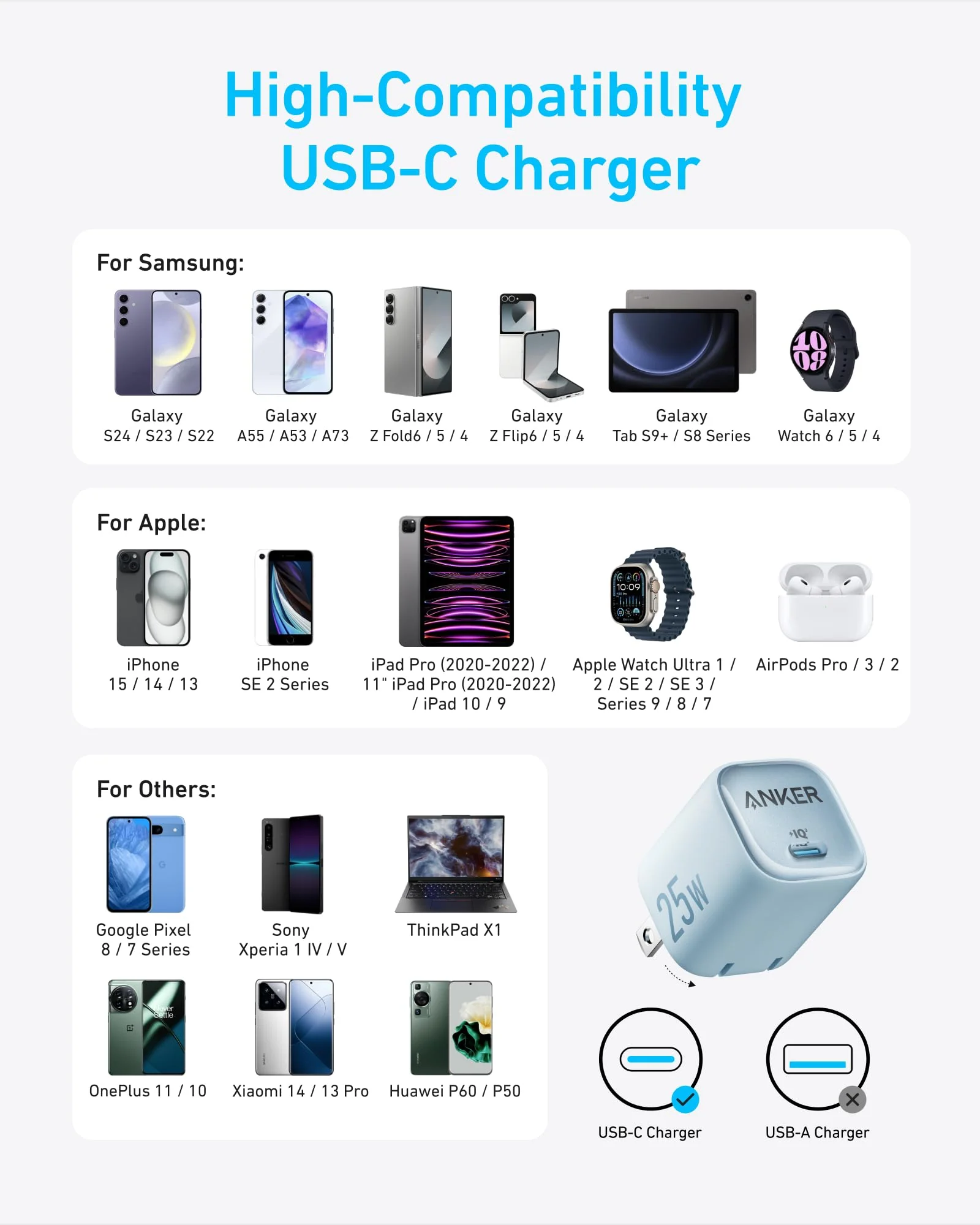 Anker Charger (25W, Compact) - Image 10