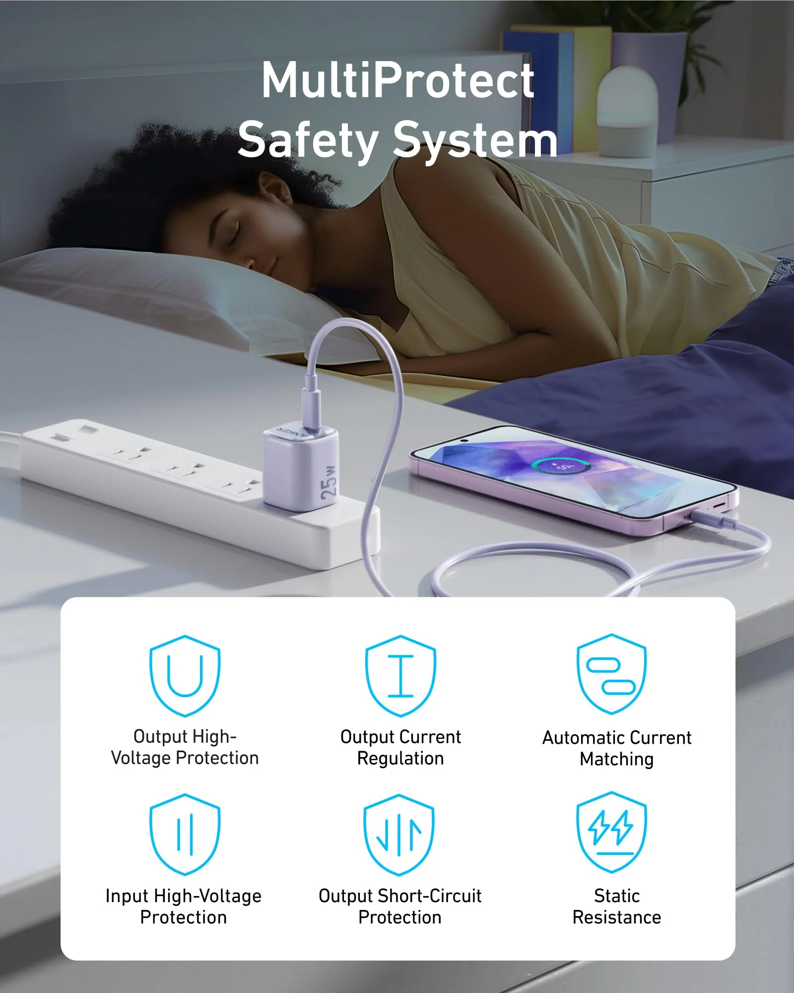 Anker Charger (25W, Compact) - Image 11