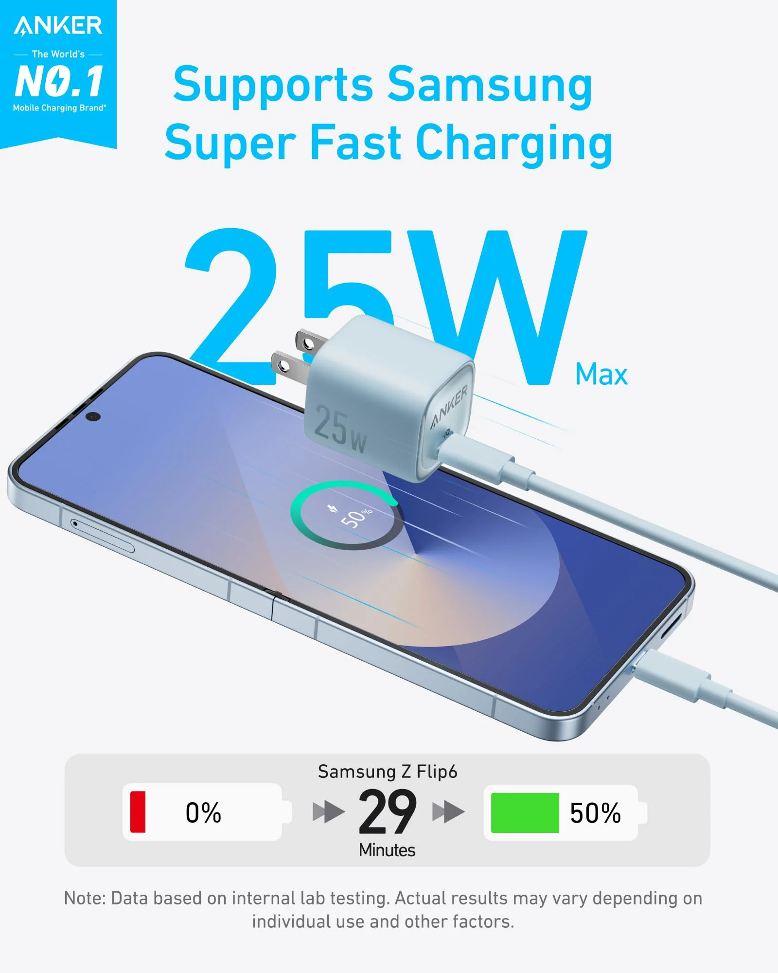 Anker Charger (25W, Compact) - Image 14