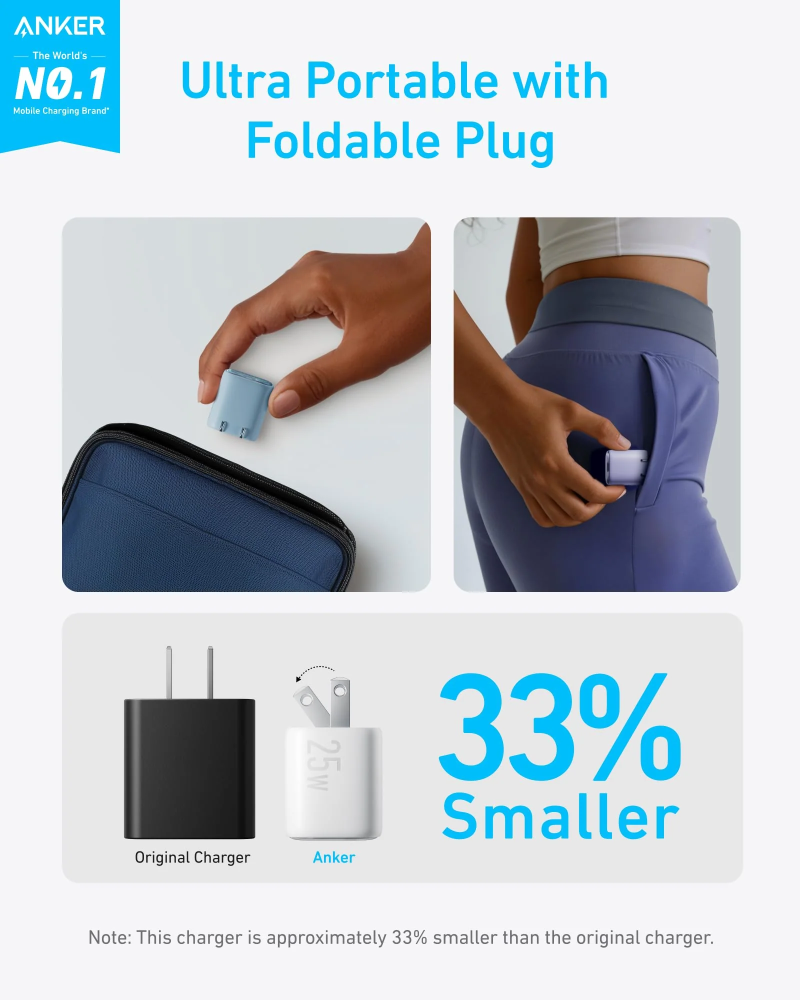 Anker Charger (25W, Compact) - Image 21
