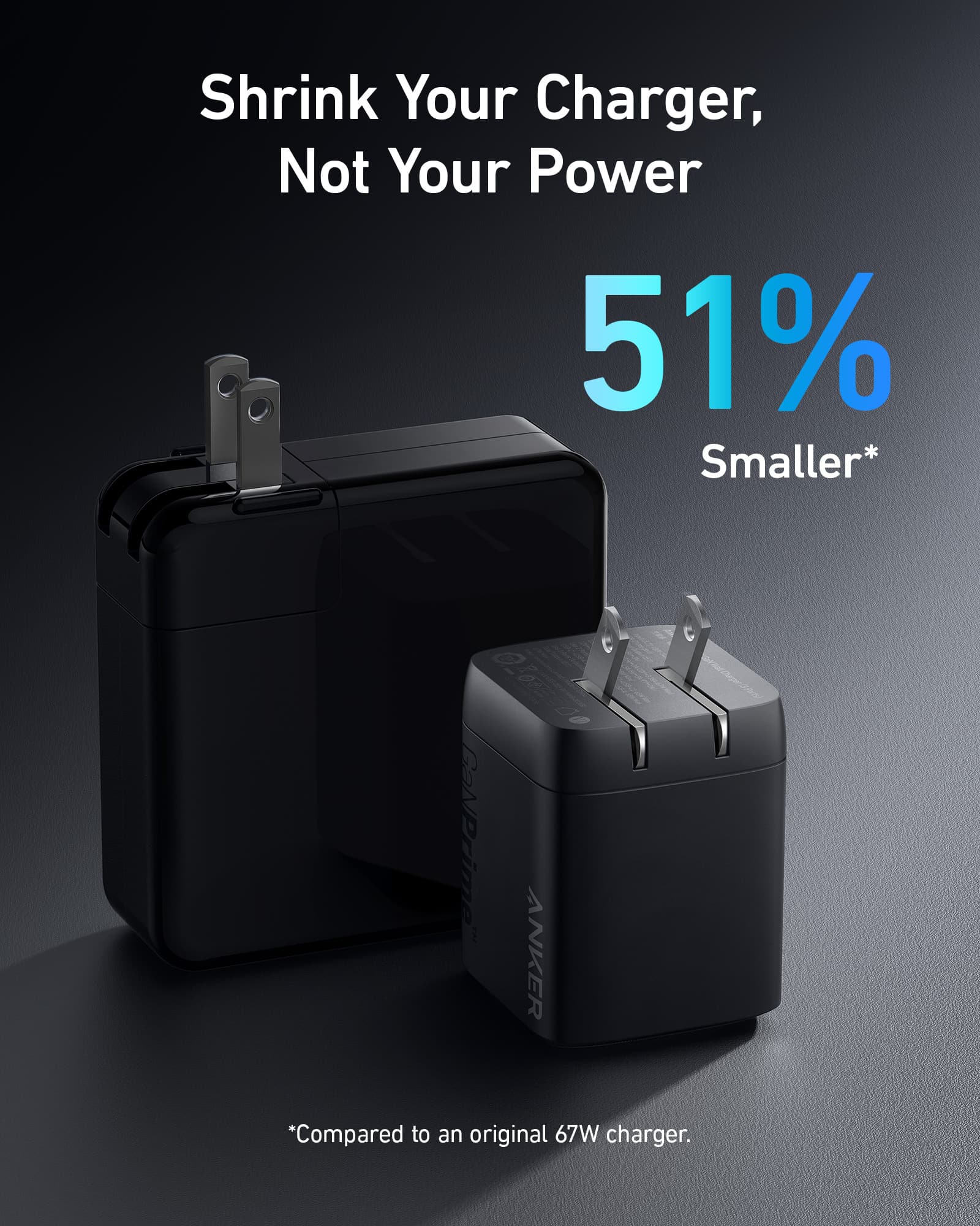 Refurbished Anker Prime 67W GaN Wall Charger (3 Ports) - Image 4
