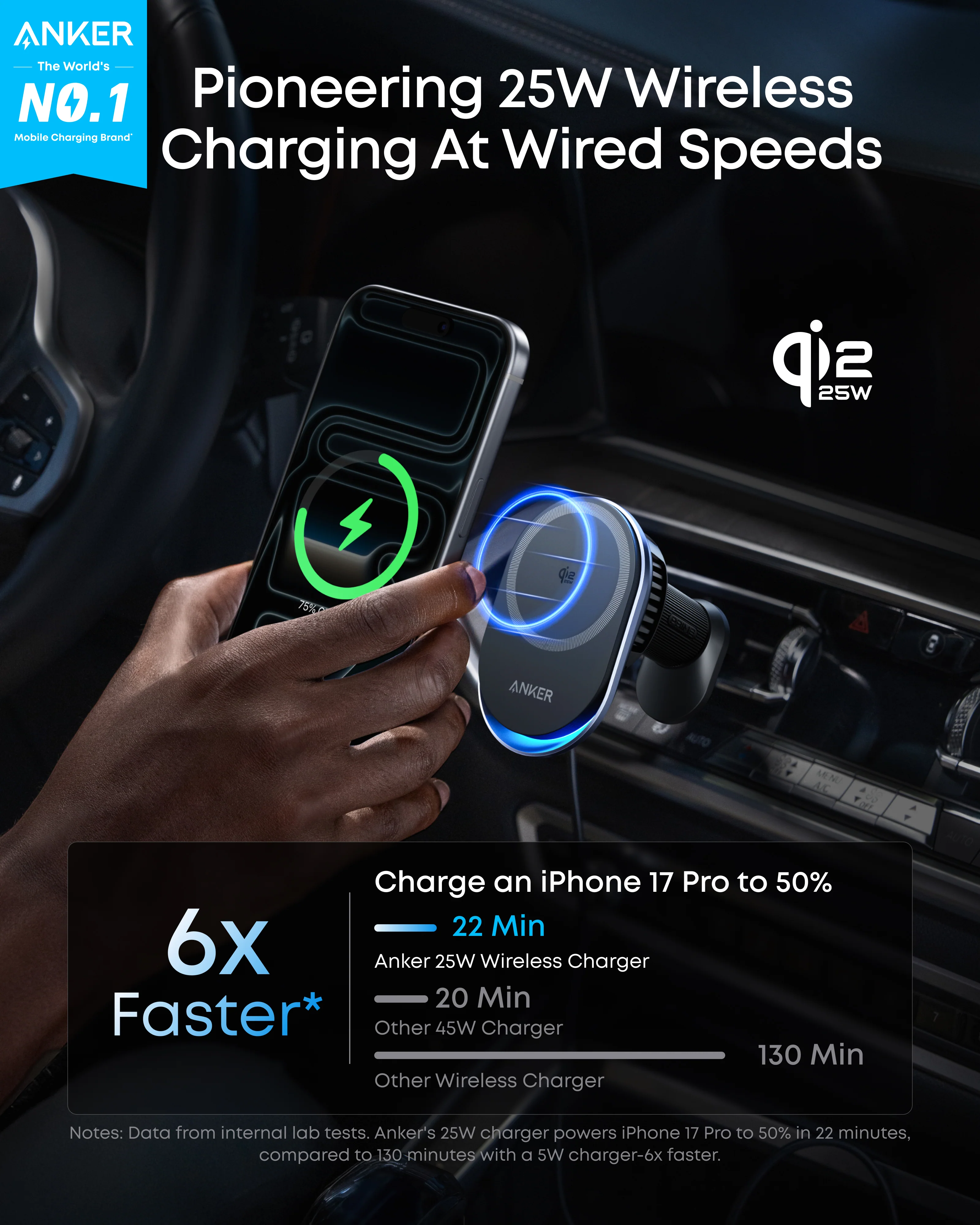 Anker Prime Wireless Car Charger (MagGo, AirCool, Pad) - Image 3