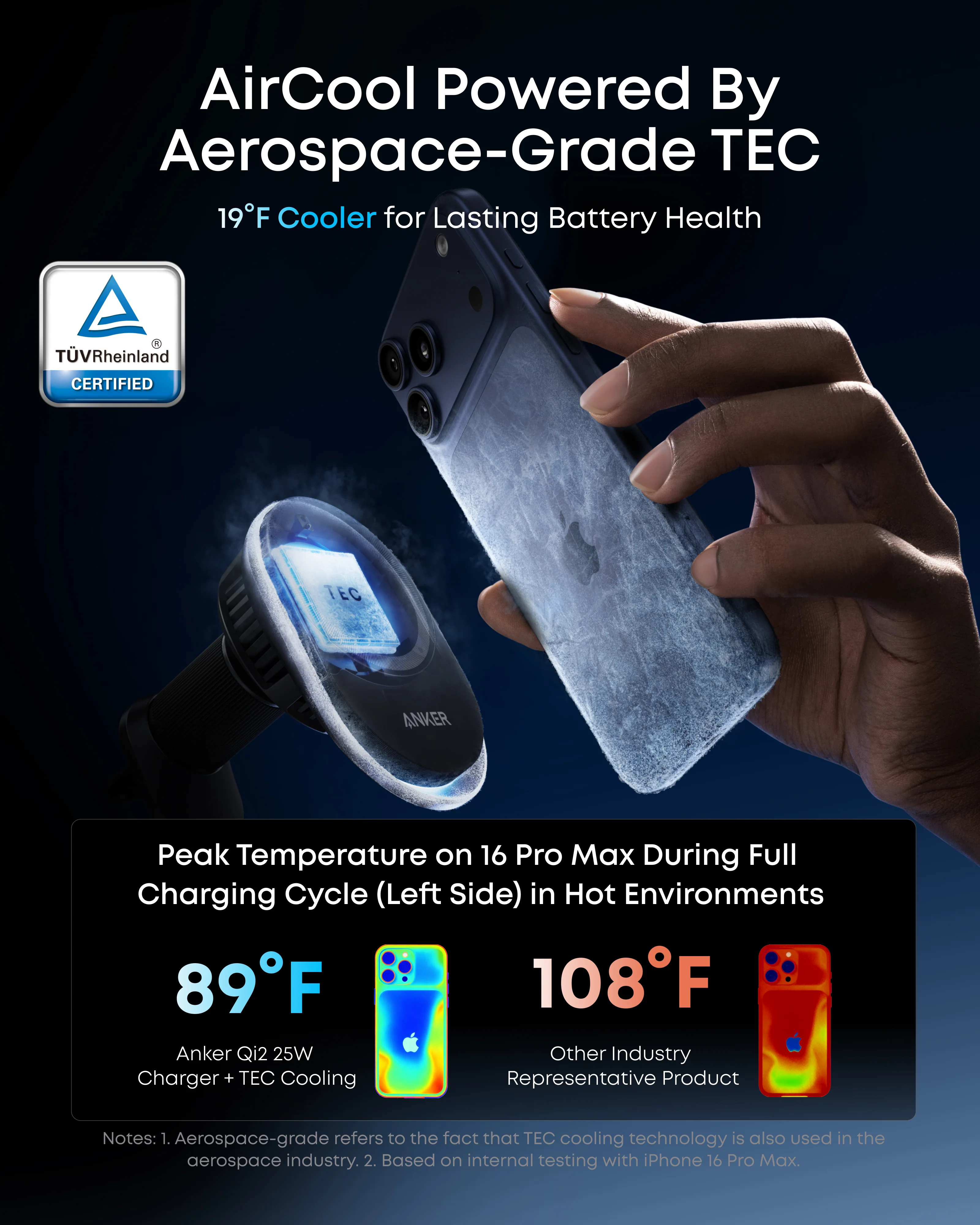 Anker Prime Wireless Car Charger (MagGo, AirCool, Pad) - Image 4