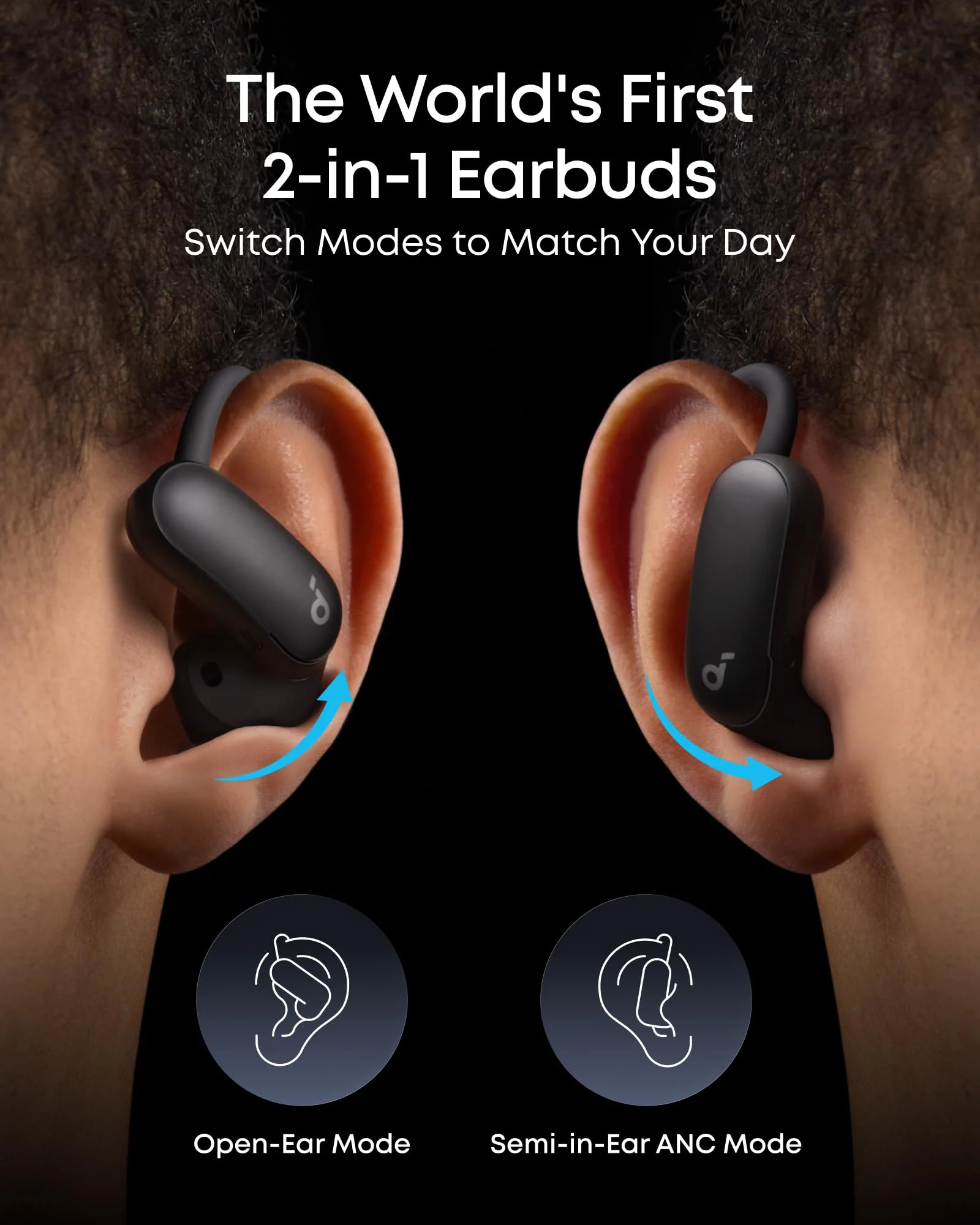 AeroFit 2 Pro｜Dual-Form Earbuds with Open-Ear and Active Noise Cancellation Form - Image 2