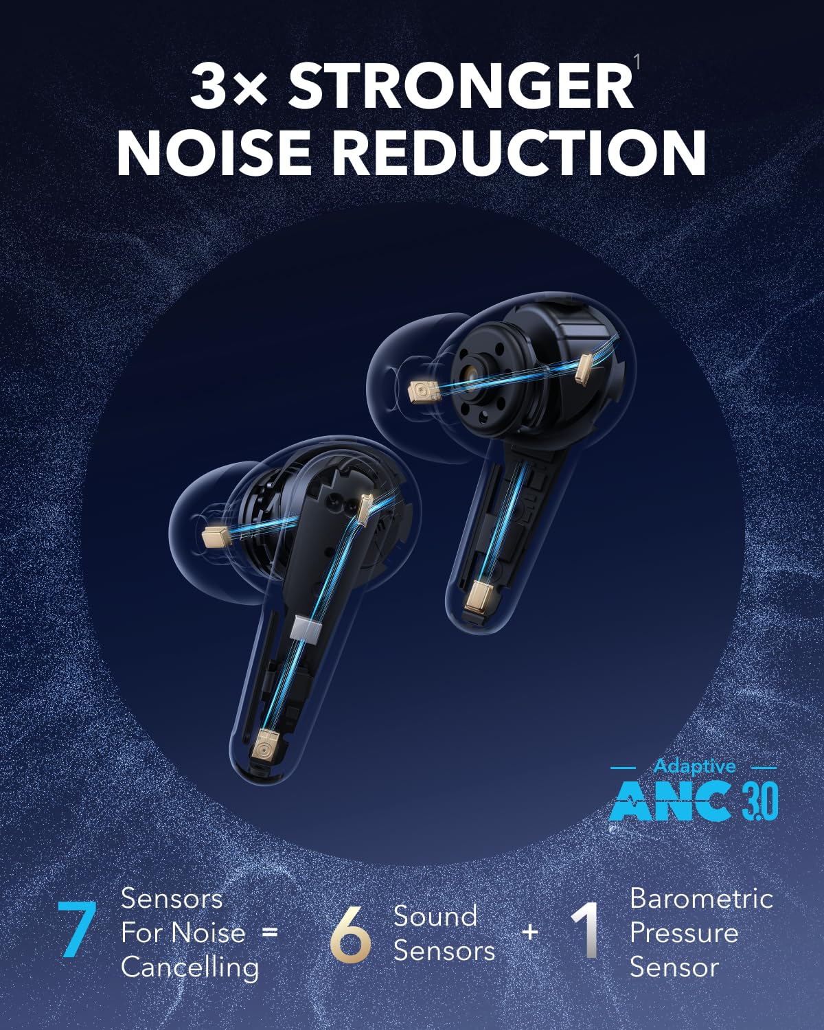 soundcore Liberty 4 Pro | Noise Cancelling True-Wireless Earbuds - Image 3
