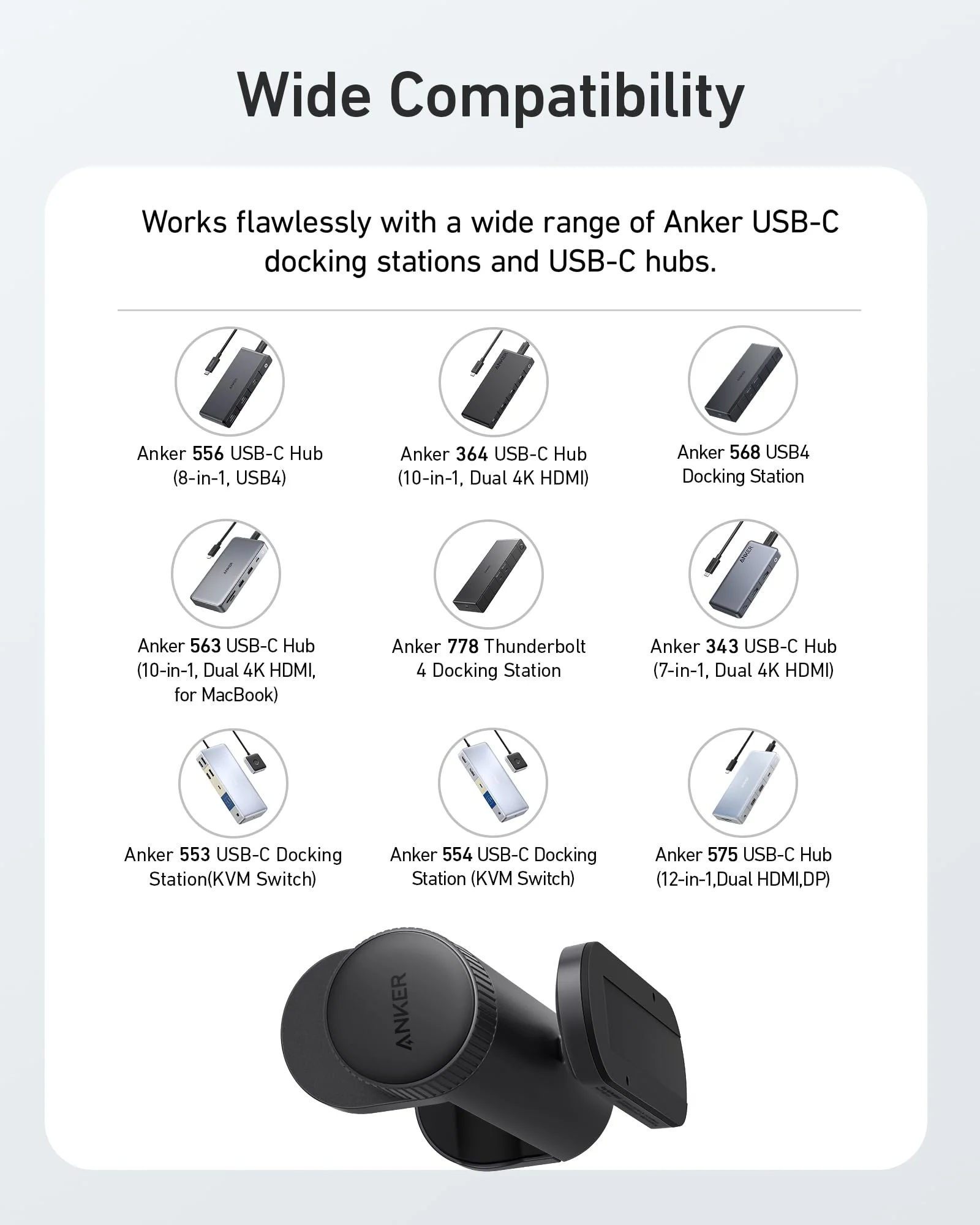 Anker Hub Mounting Kit - Image 5