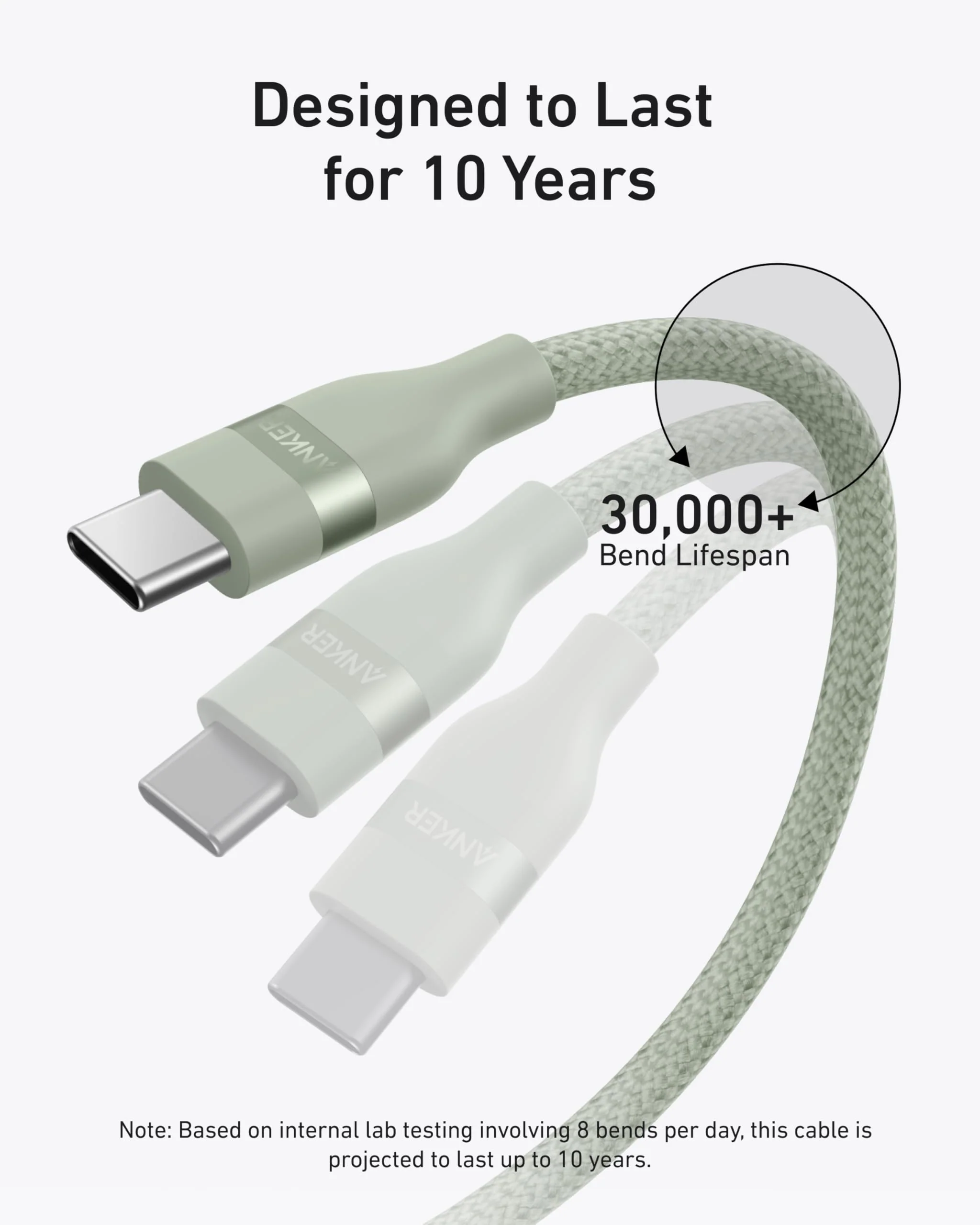 Anker USB-C to USB-C Cable (3 ft / 6 ft, 240W, Upcycled-Braided) - Image 28
