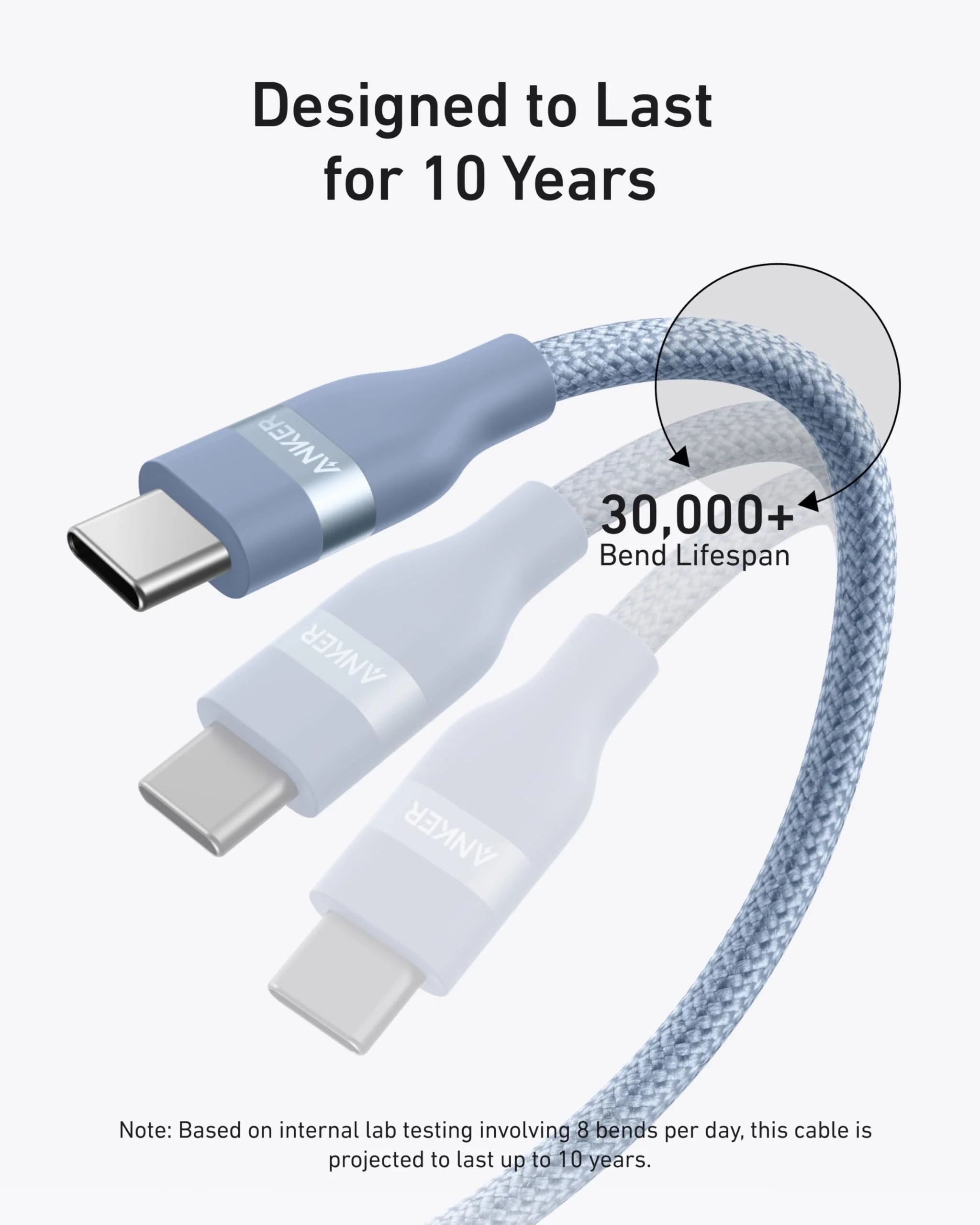 Anker USB-C to USB-C Cable (3 ft / 6 ft, 240W, Upcycled-Braided) - Image 34