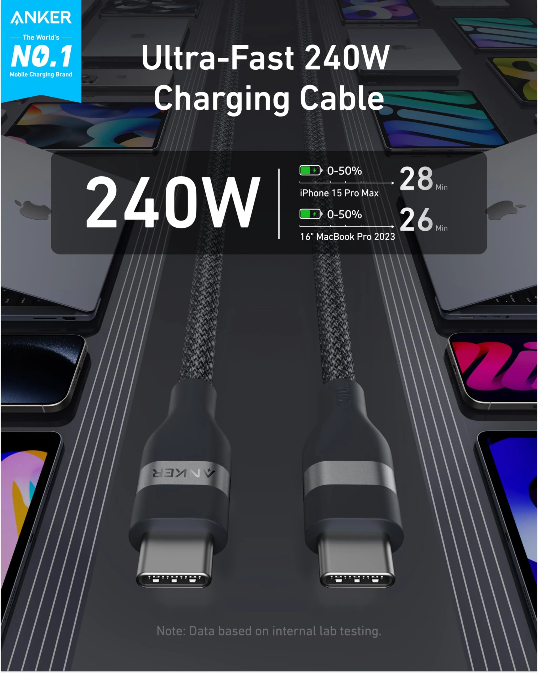 Anker USB-C to USB-C Cable (3 ft / 6 ft, 240W, Upcycled-Braided) - Image 9