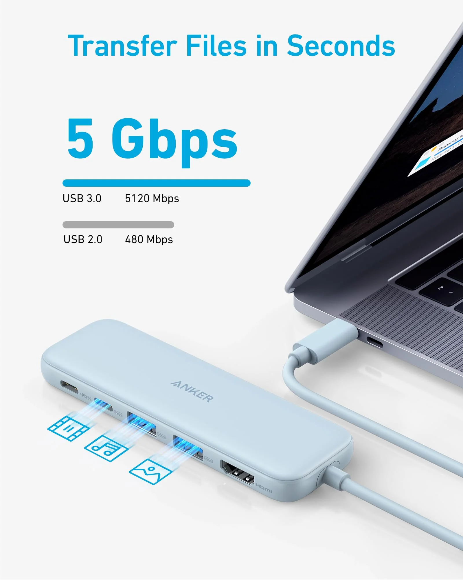 Refurbished Anker <b>332</b> USB-C Hub (5-in-1) - Image 10