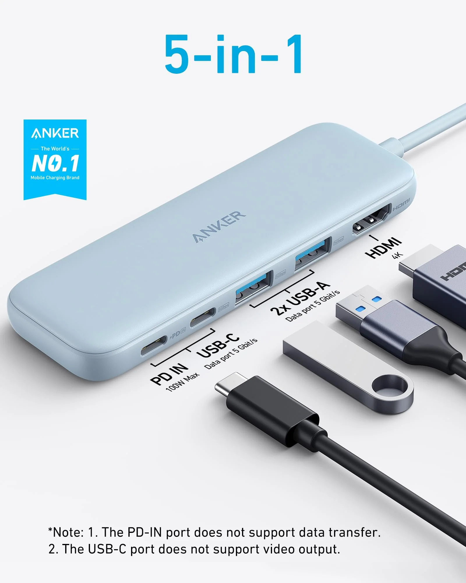 Refurbished Anker <b>332</b> USB-C Hub (5-in-1) - Image 8