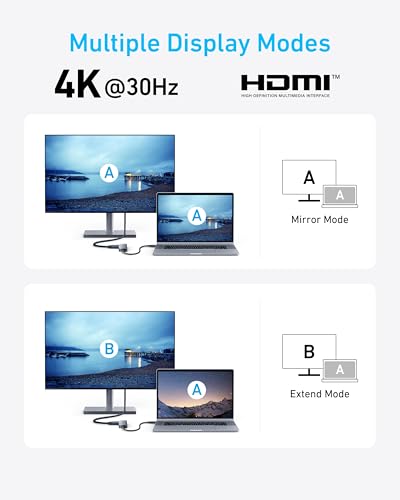 Anker USB-C Hub (5-in-1, 4K HDMI) - Image 5