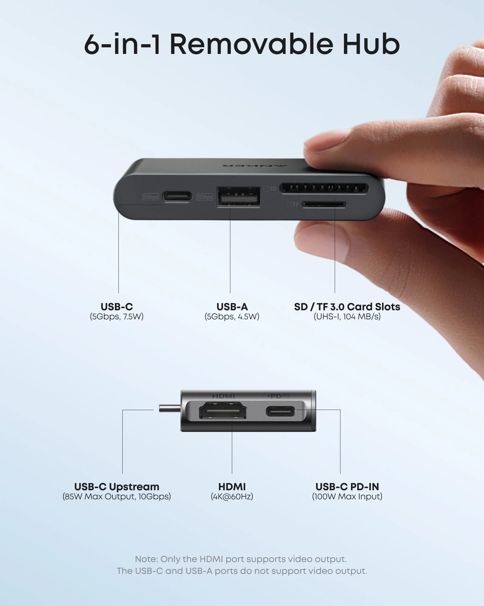 Anker Nano Docking Station (13-in-1, Triple Display, Built-In Removable Hub) - Image 5