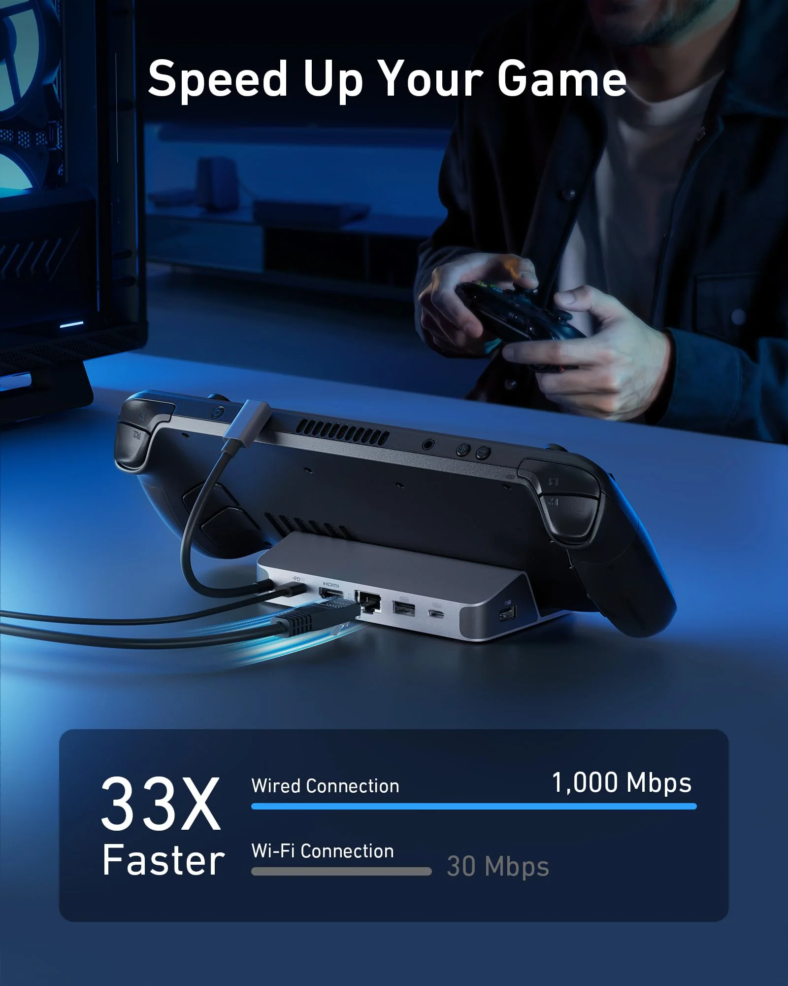 Anker USB-C Hub (6-in-1, For Handheld Game Console) - Image 4