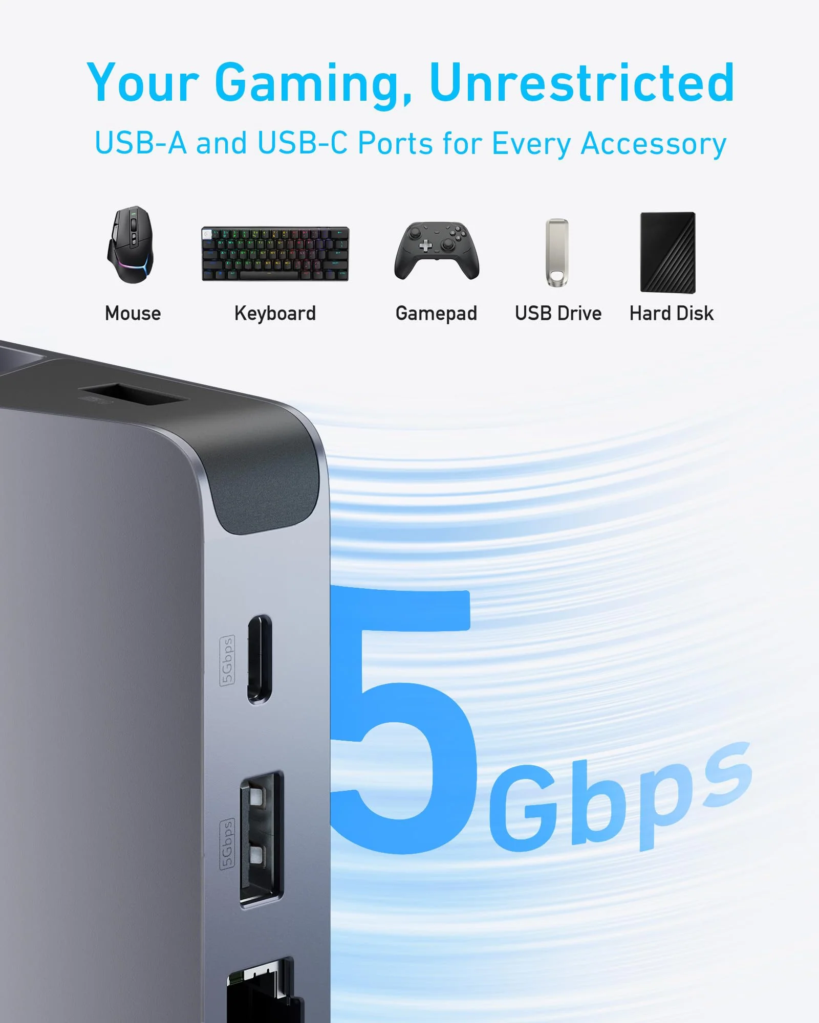 Anker USB-C Hub (6-in-1, For Handheld Game Console) - Image 5