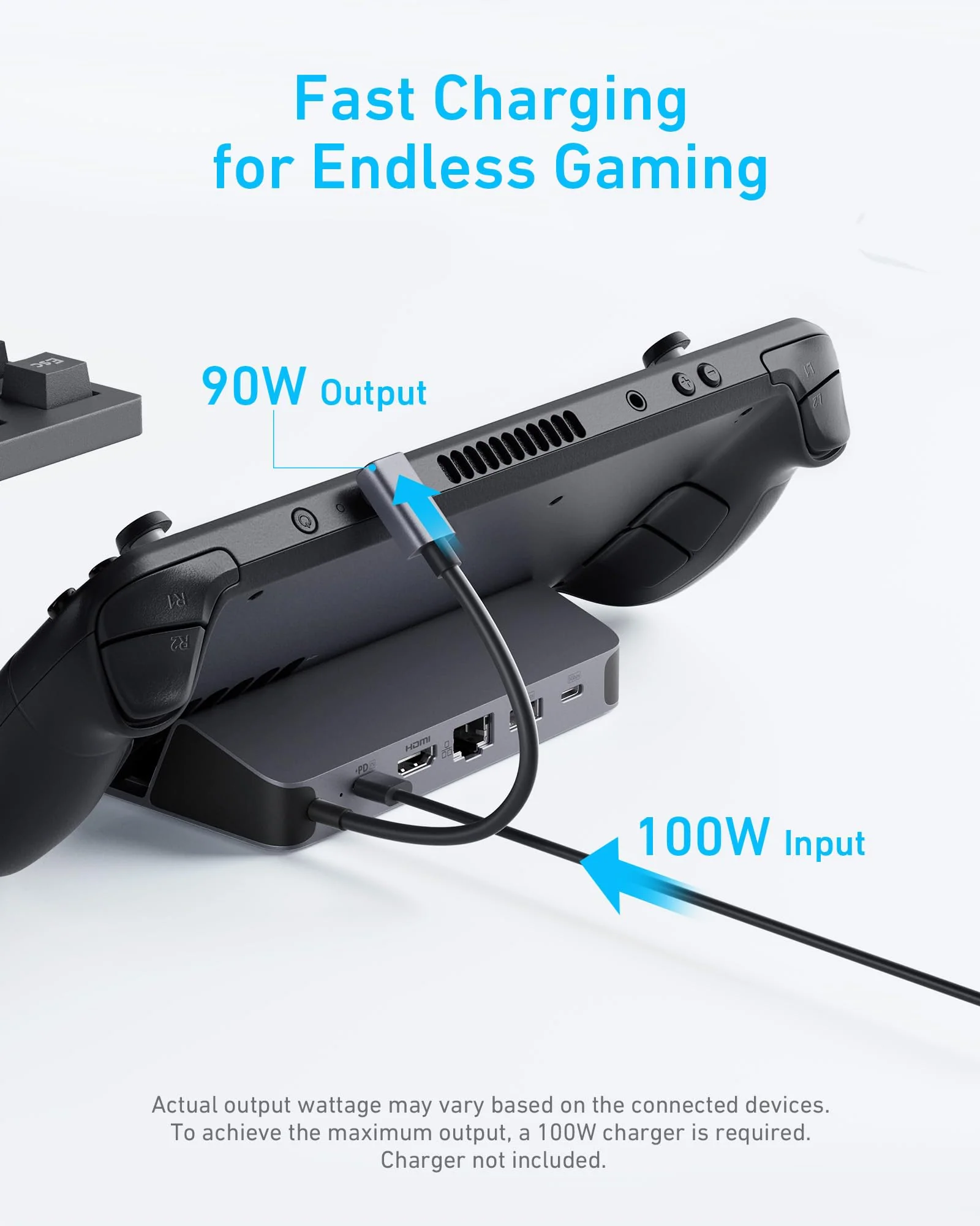 Anker USB-C Hub (6-in-1, For Handheld Game Console) - Image 6