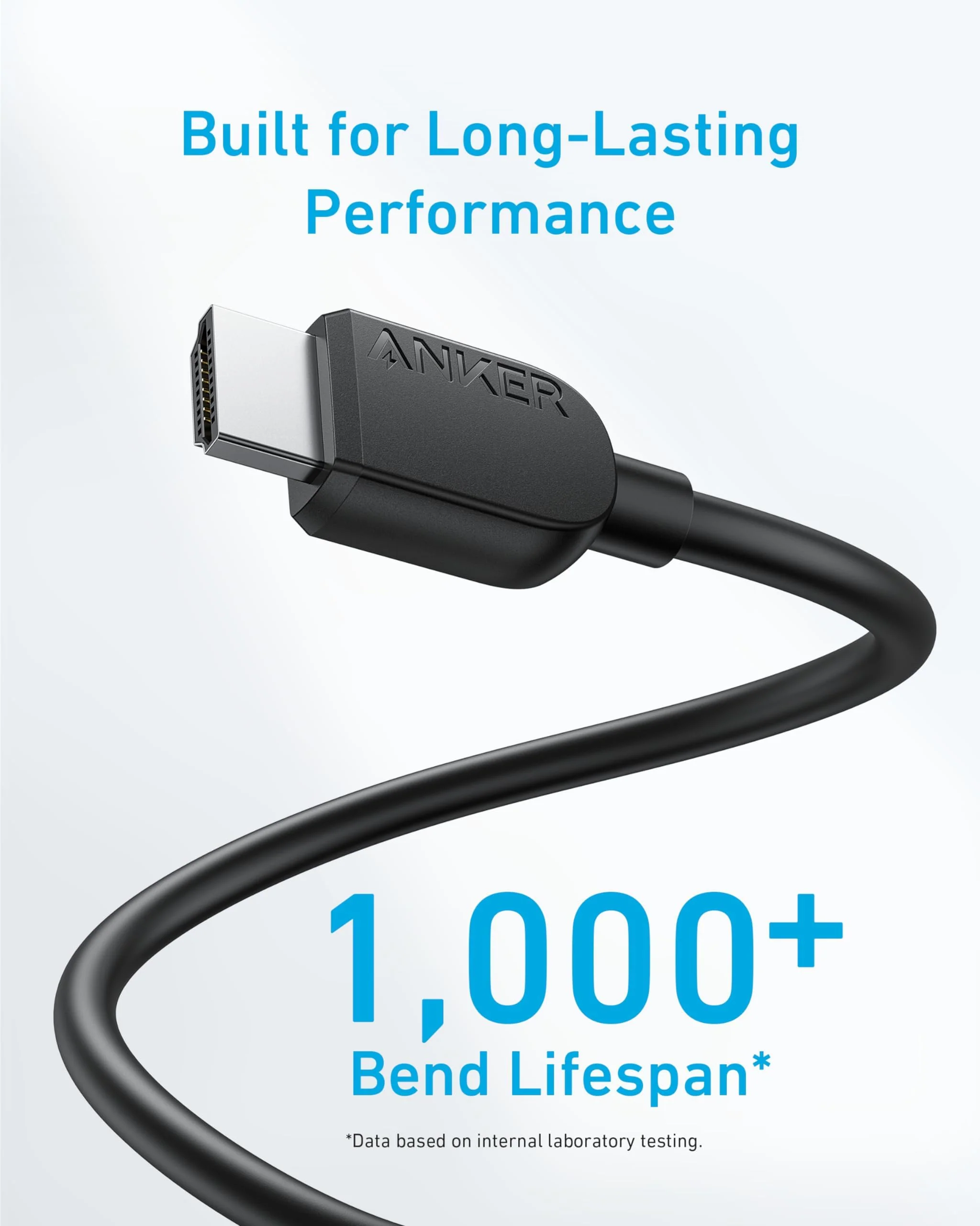 Anker HDMI Cable (6 ft, 8K) - Image 4