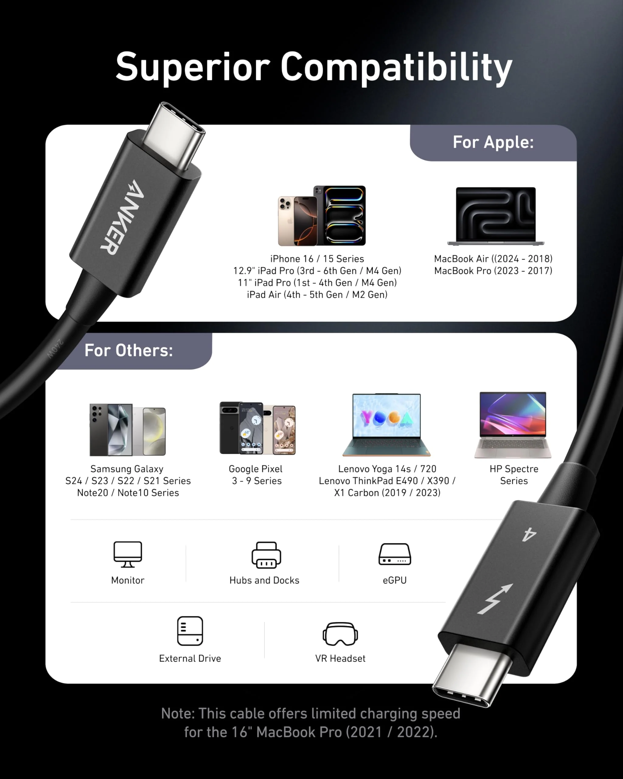 Anker Thunderbolt 4 Certified USB C to USB C Cable - Image 7